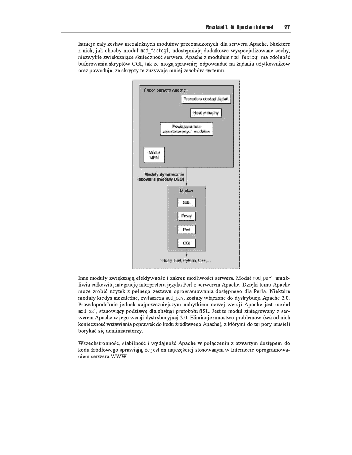 Fragment „Apache 2.0 dla zaawansowanych” — strona 18 z 48