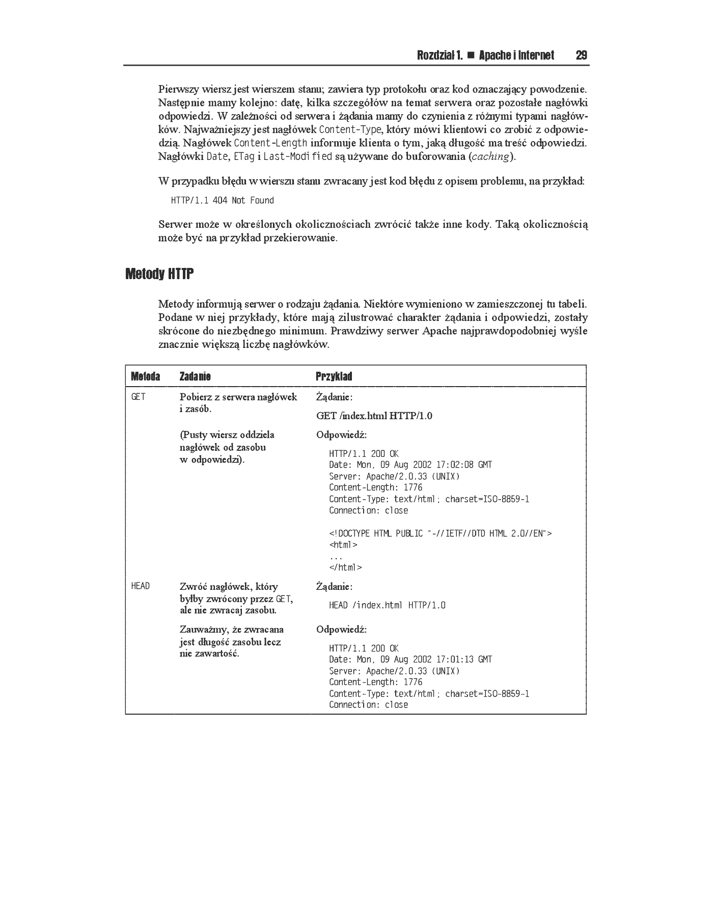 Fragment „Apache 2.0 dla zaawansowanych” — strona 20 z 48
