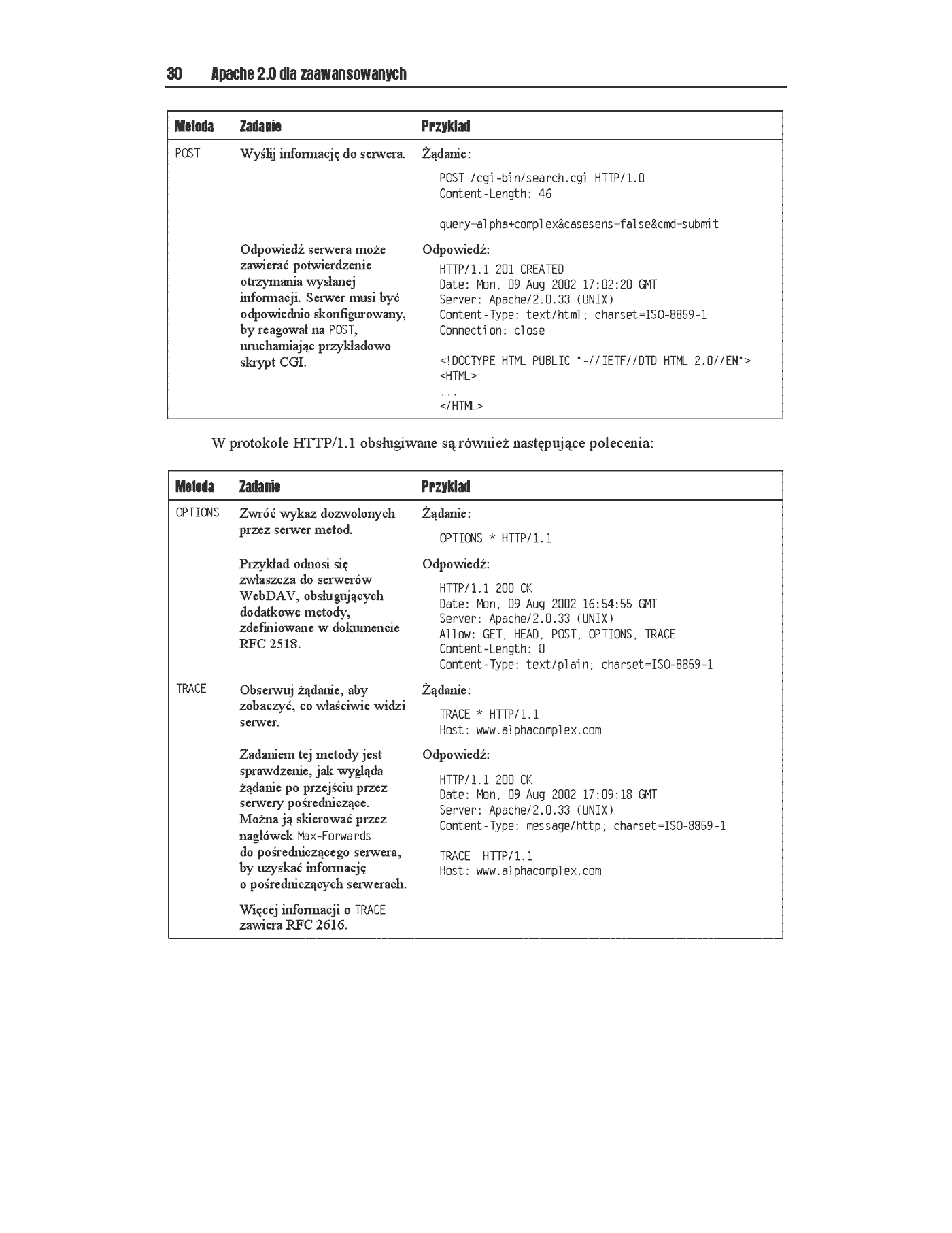 Fragment „Apache 2.0 dla zaawansowanych” — strona 21 z 48