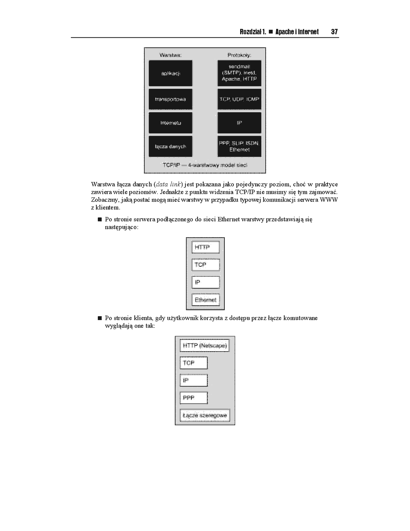 Fragment „Apache 2.0 dla zaawansowanych” — strona 28 z 48