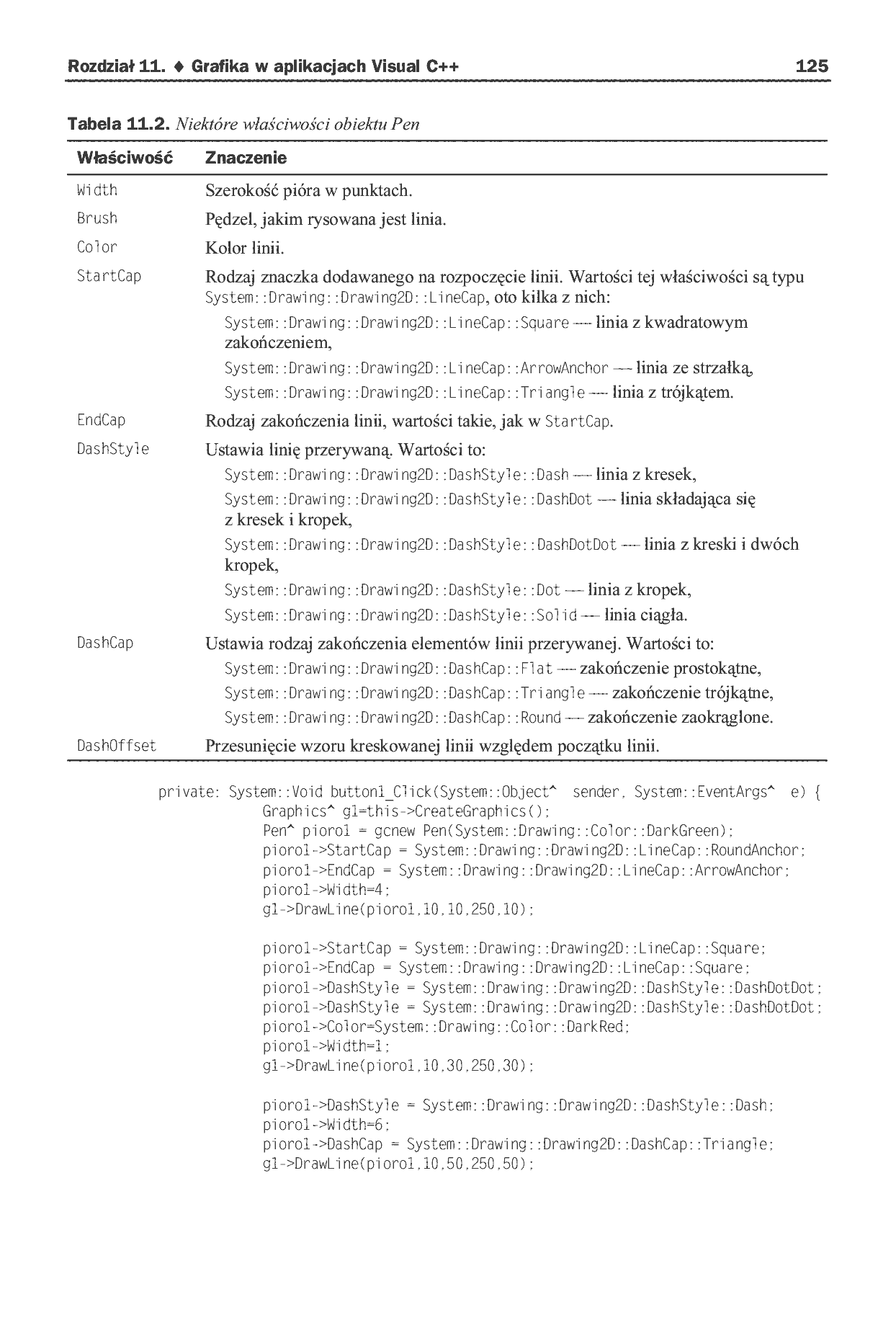 Fragment „Aplikacje w Visual C++ 2005. Przykłady” — strona 11 z 18