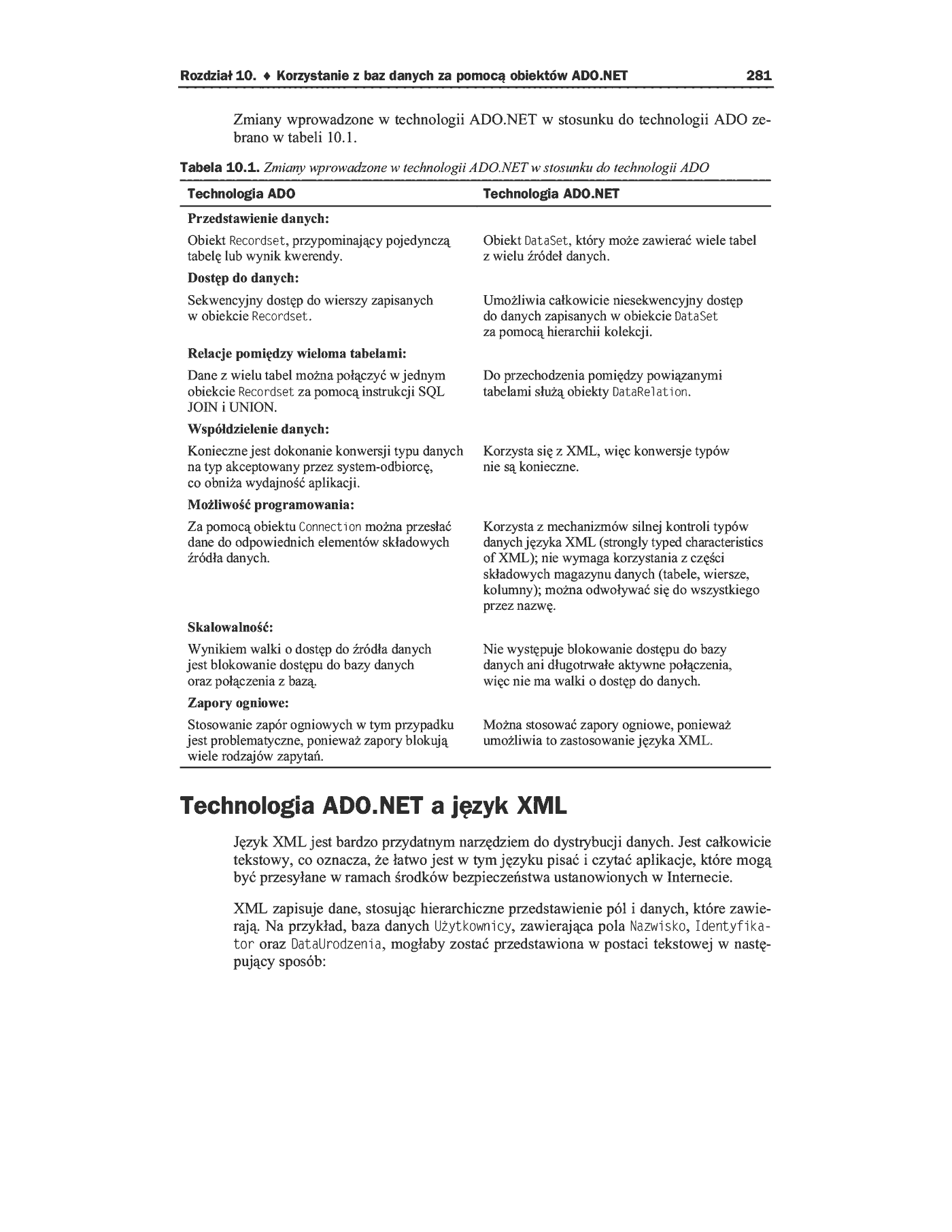 Fragment „ASP.NET dla każdego” — strona 12 z 45
