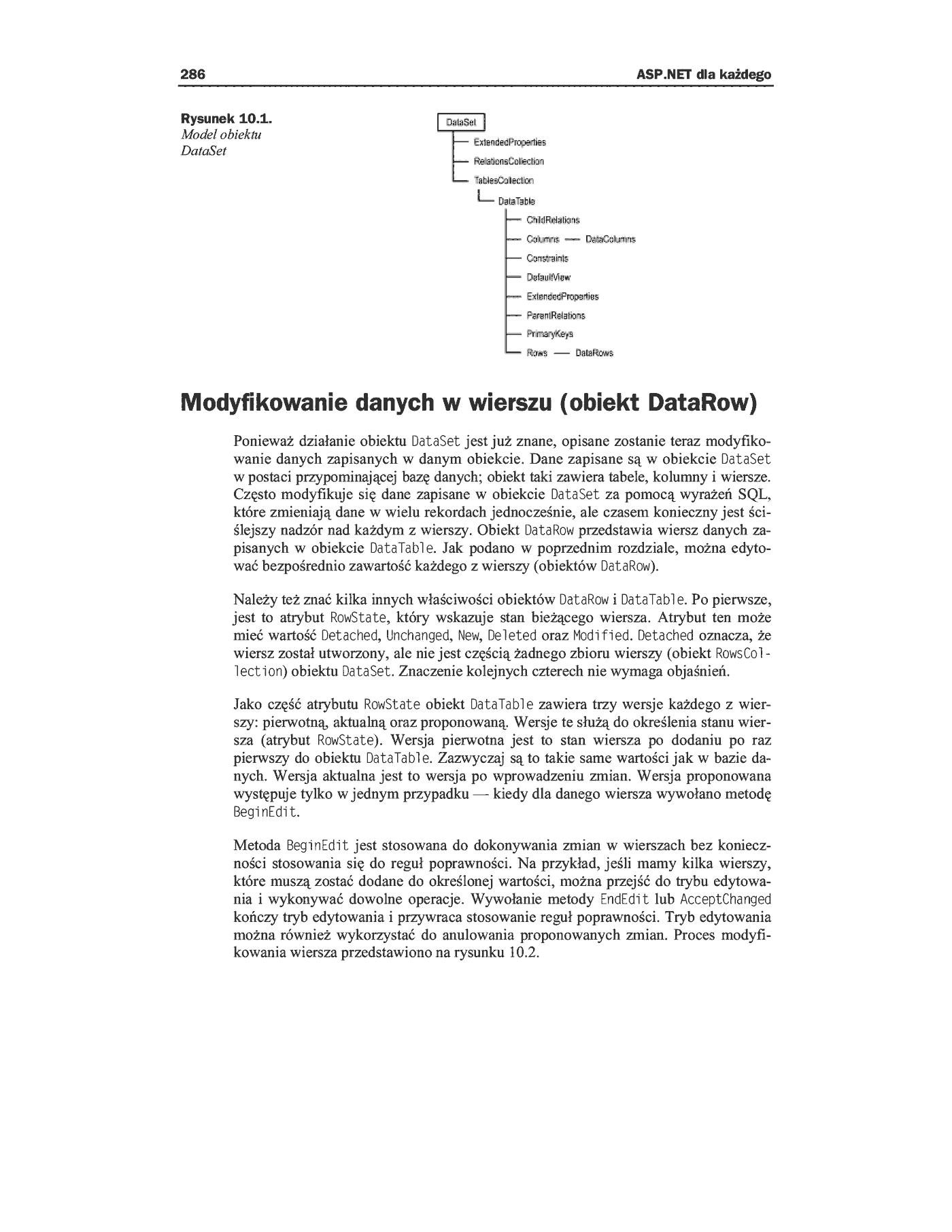 Fragment „ASP.NET dla każdego” — strona 17 z 45