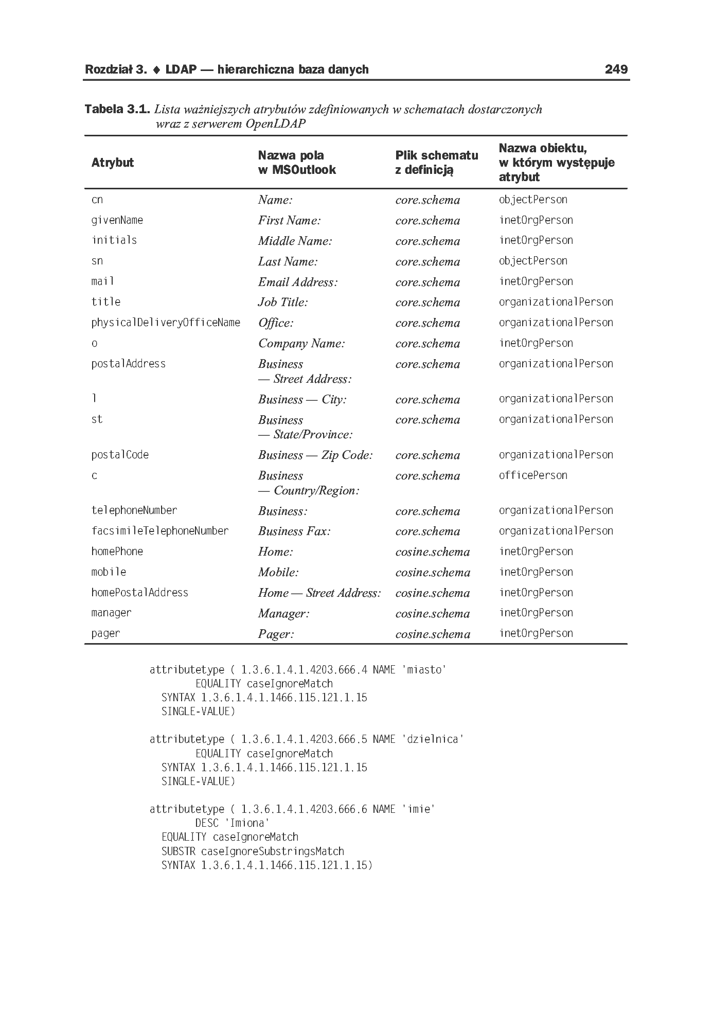 Fragment „Bazy danych SQL. Teoria i praktyka” — strona 10 z 20