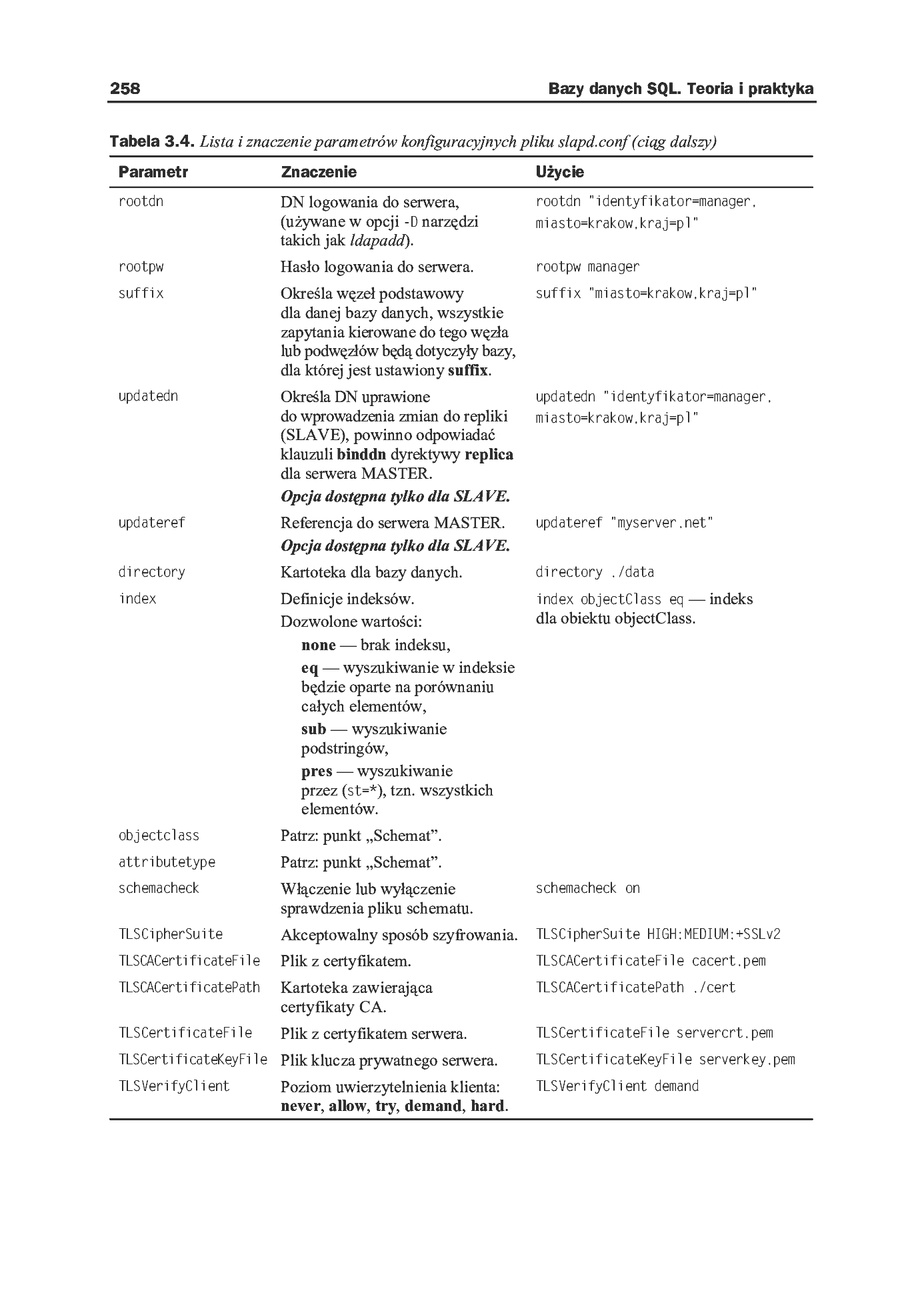 Fragment „Bazy danych SQL. Teoria i praktyka” — strona 19 z 20