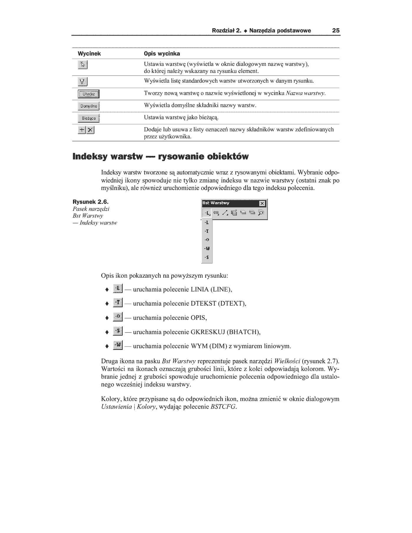 Fragment „BeStCAD dla AutoCAD-a 2002 LT” — strona 7 z 12