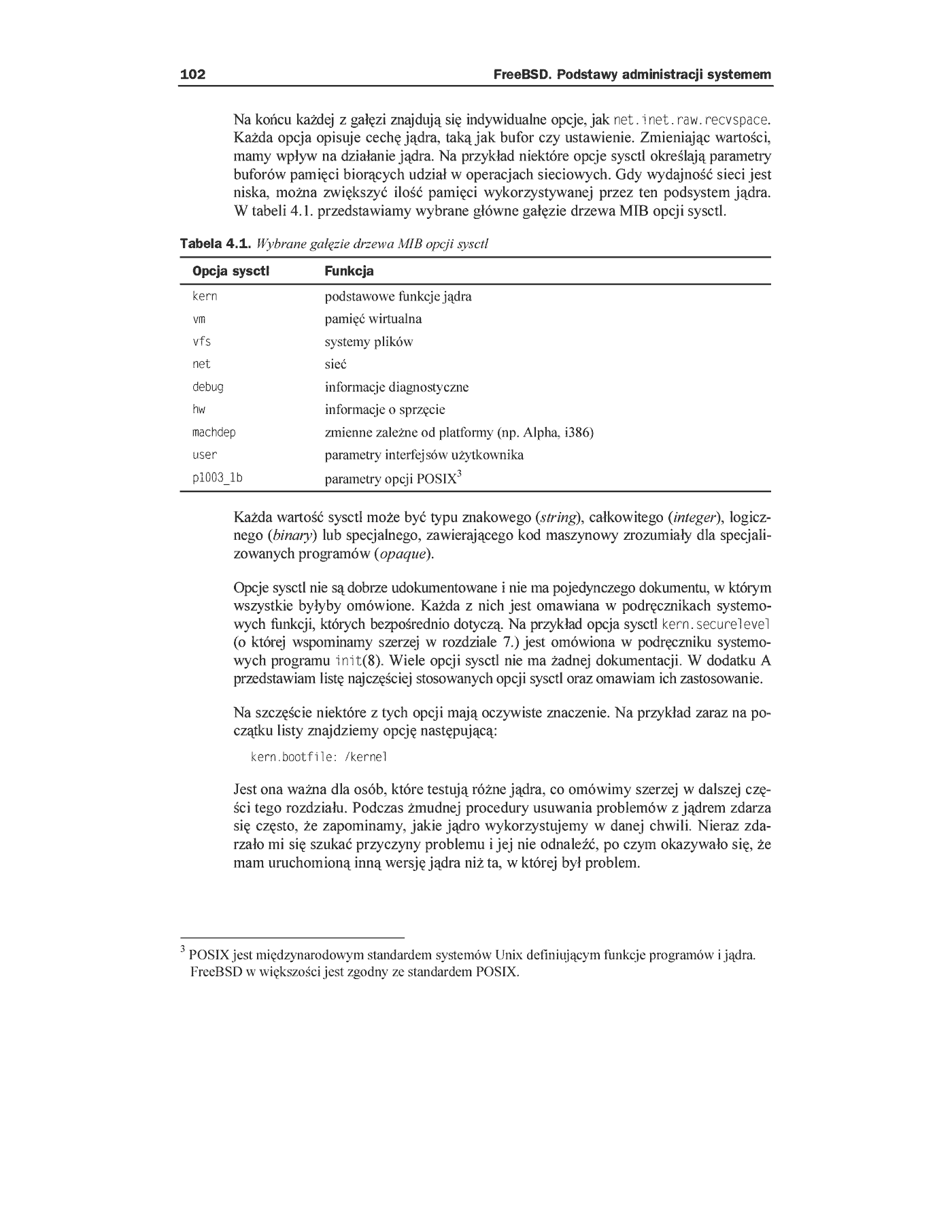 Fragment „FreeBSD. Podstawy administracji systemem” — strona 17 z 40