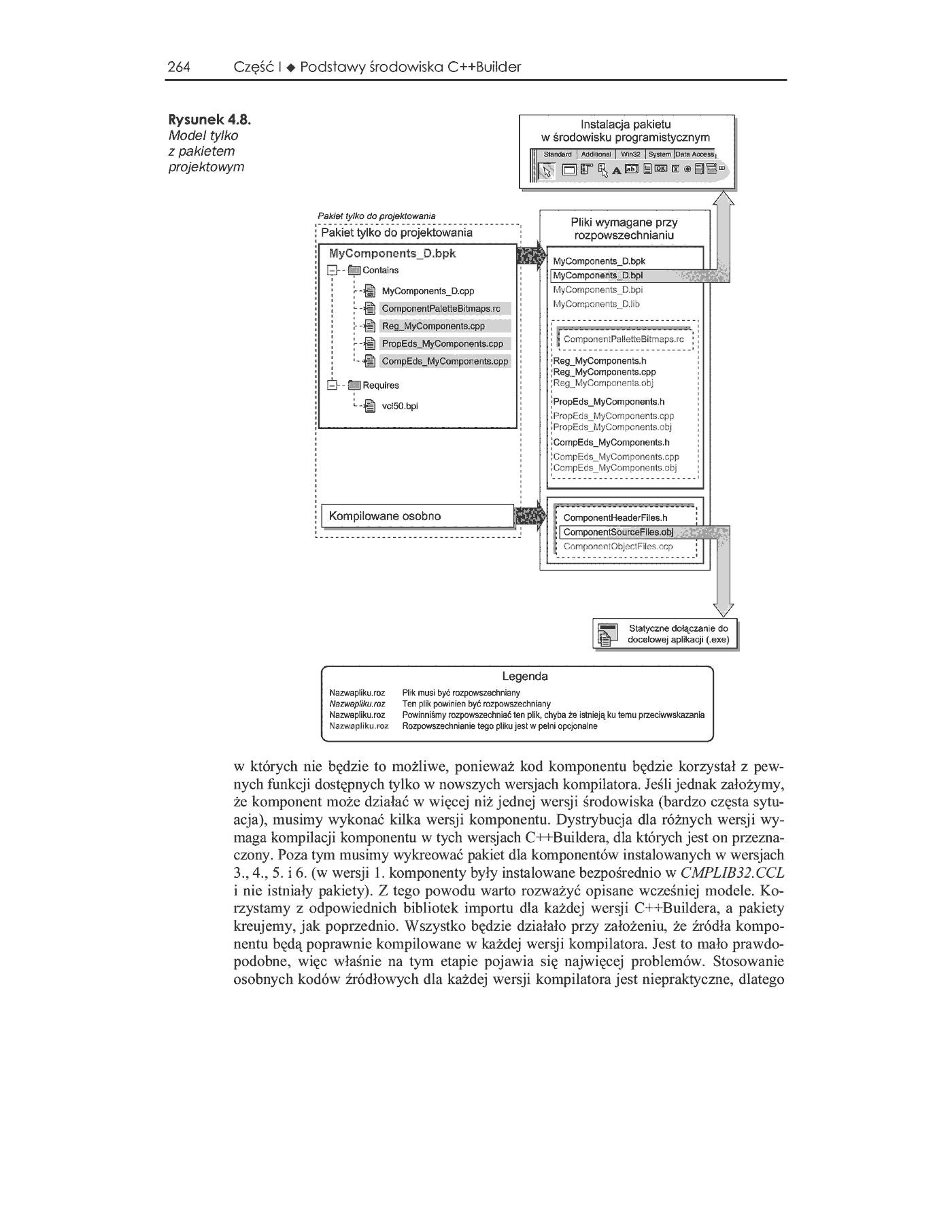 Fragment „C++ Builder 6. Vademecum profesjonalisty” — strona 95 z 100
