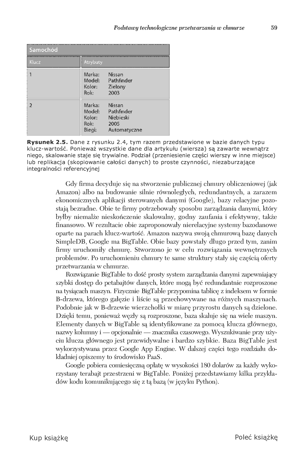 Fragment „Chmura obliczeniowa. Rozwiązania dla biznesu” — strona 25 z 44