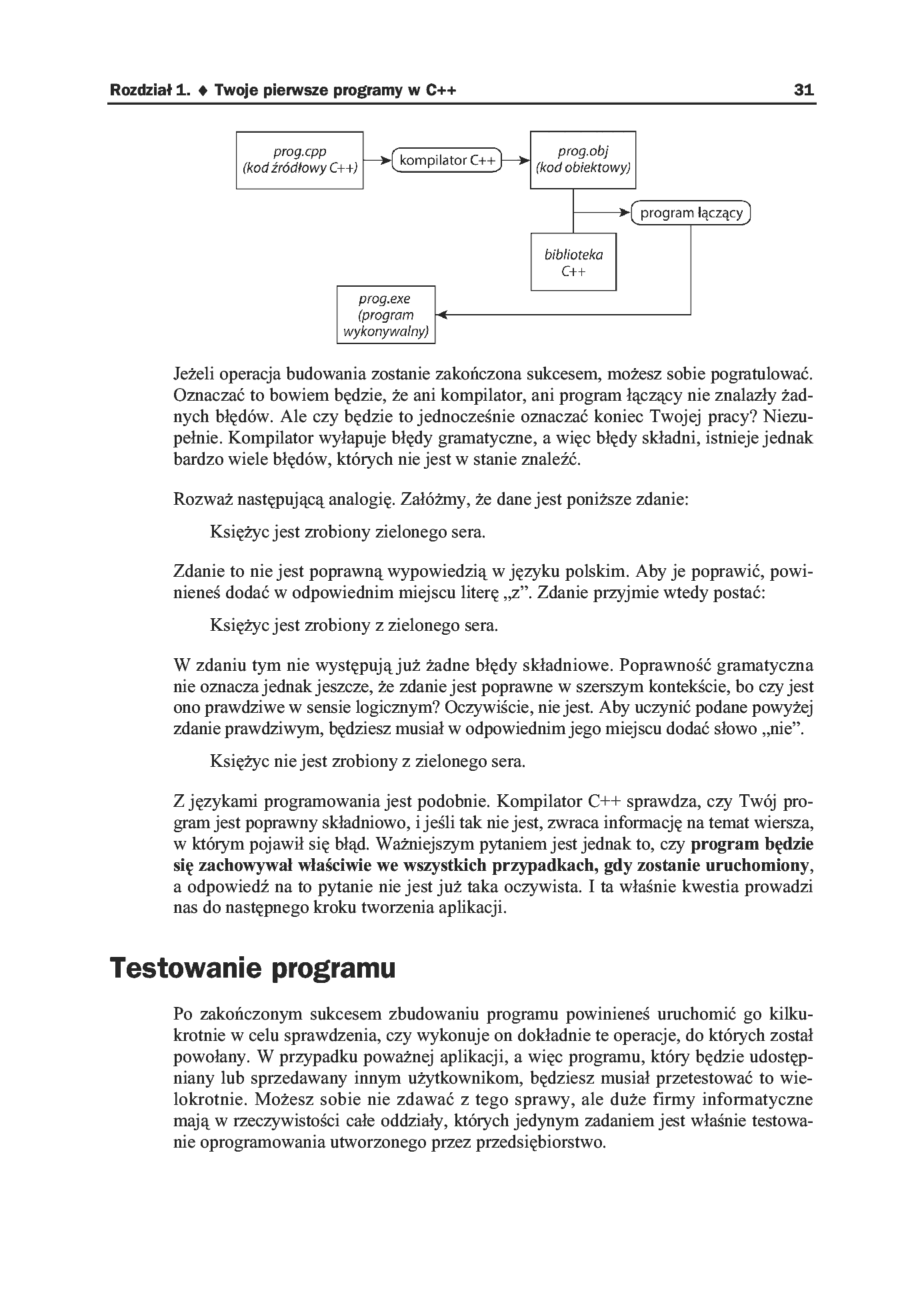 Fragment „C++ bez obaw” — strona 20 z 43