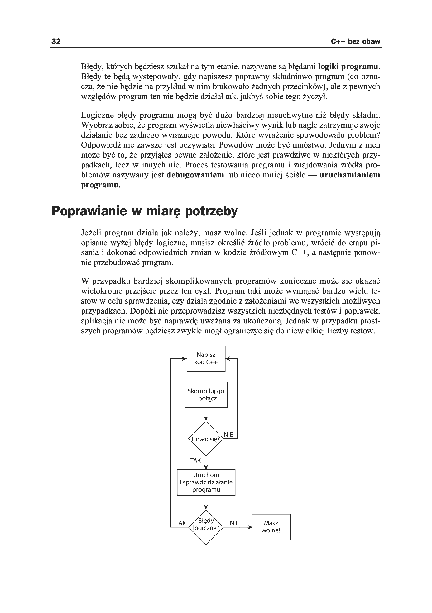 Fragment „C++ bez obaw” — strona 21 z 43