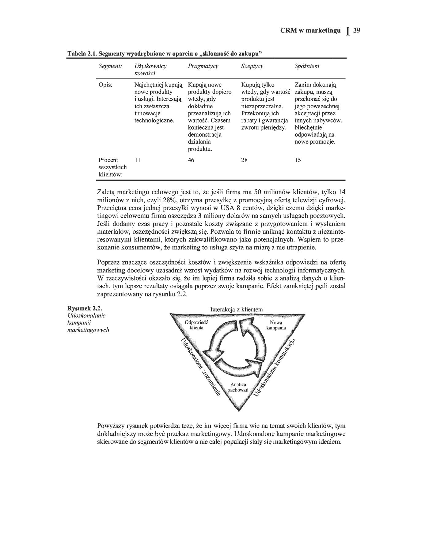 Fragment „CRM. Relacje z klientami” — strona 10 z 31