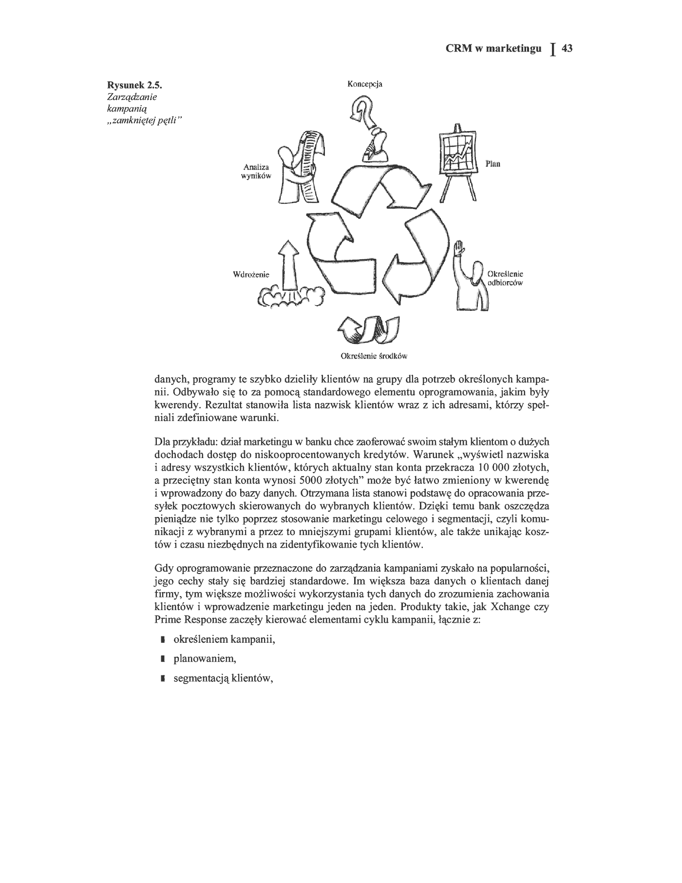 Fragment „CRM. Relacje z klientami” — strona 14 z 31