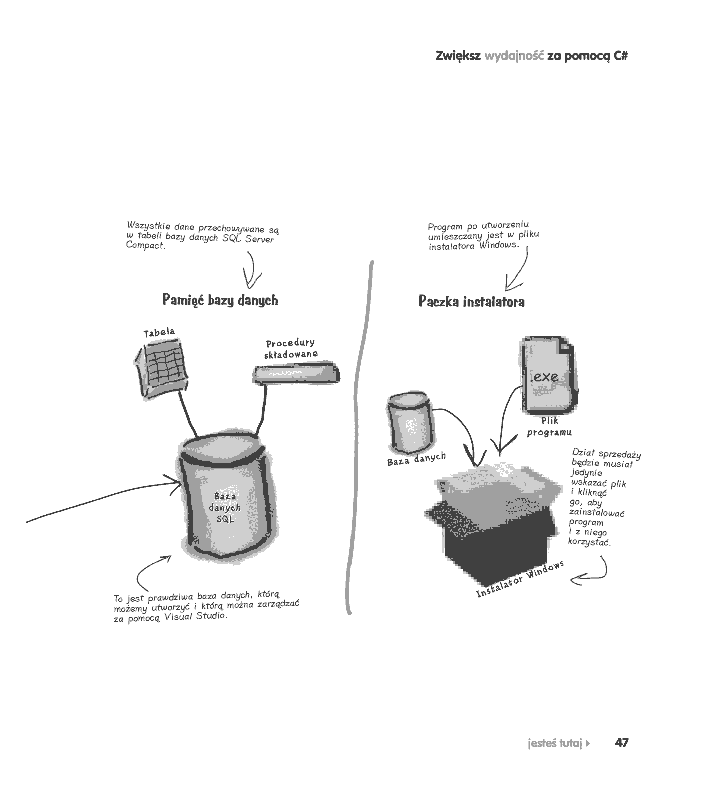Fragment „C#. Rusz głową!” — strona 29 z 71