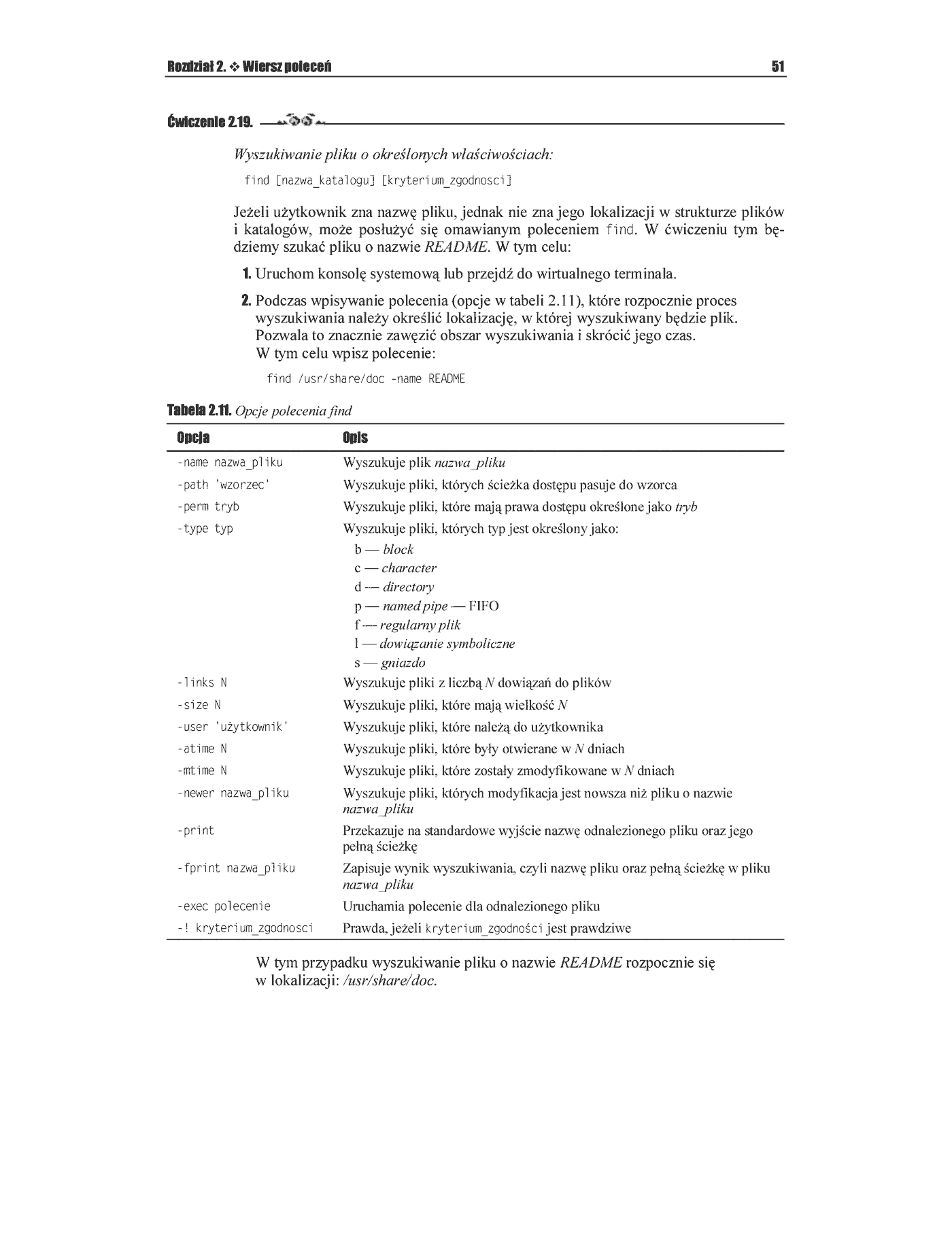 Fragment „Debian Linux. Ćwiczenia” — strona 20 z 26