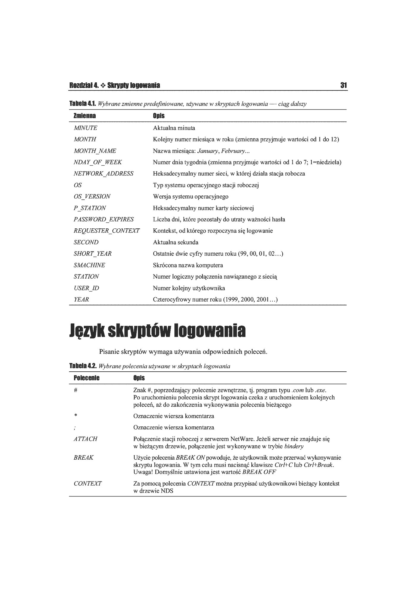 Fragment „Novell NetWare 6. Ćwiczenia praktyczne. Użytkownik” — strona 9 z 12