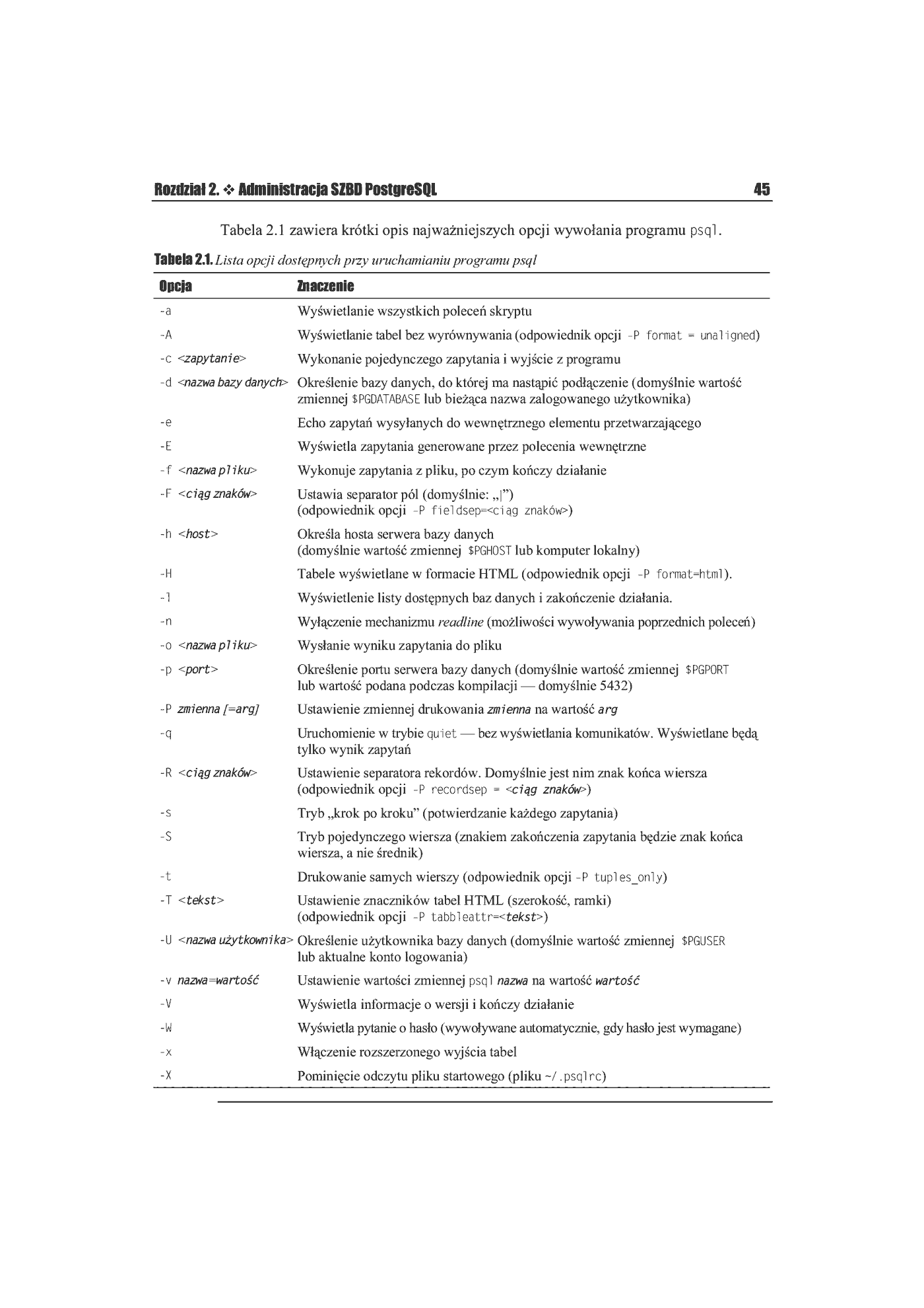 Fragment „PostgreSQL 7.2. Ćwiczenia praktyczne” — strona 20 z 25