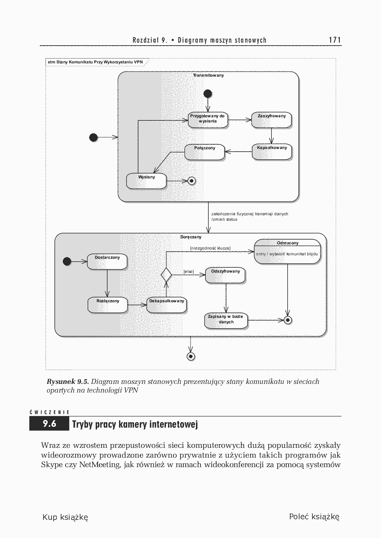 Fragment „UML 2.x. Ćwiczenia zaawansowane” — strona 13 z 22