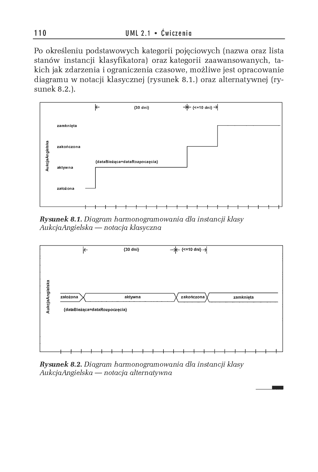 Fragment „UML 2.1. Ćwiczenia” — strona 6 z 11