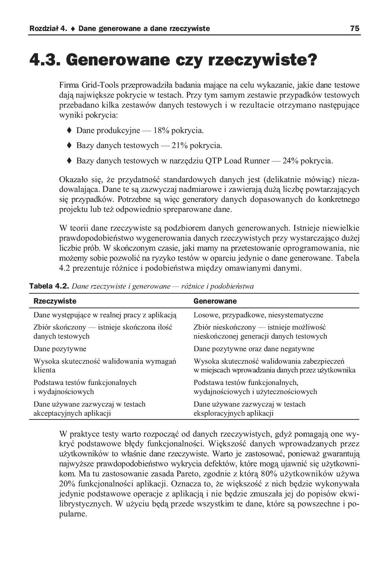 Fragment „Dane testowe. Teoria i Praktyka” — strona 13 z 14