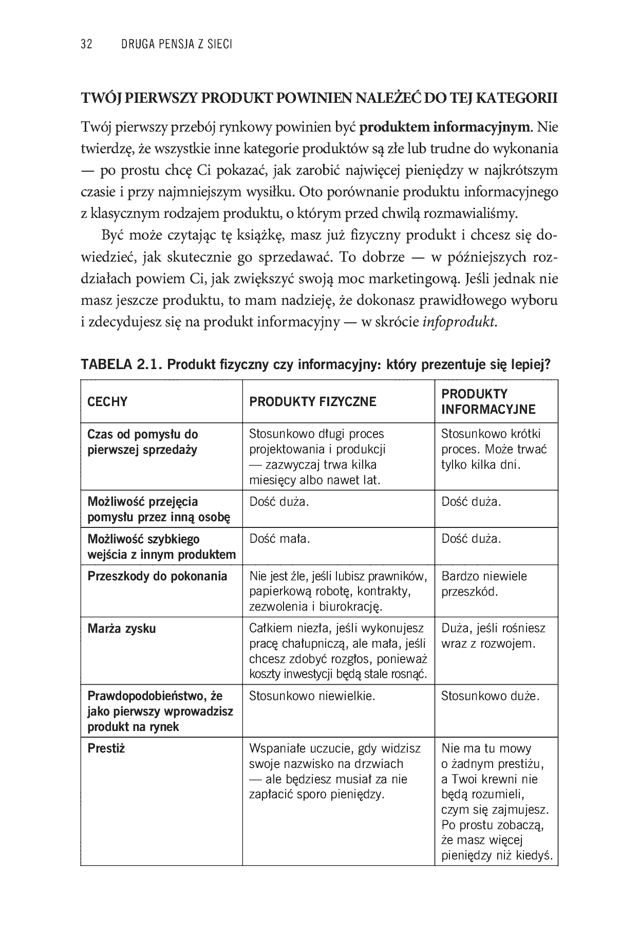 Fragment „Druga pensja z sieci. Jak rozpocząć i rozwinąć działalność w internecie, nie rezygnując z aktualnej pracy” — strona 11 z 30