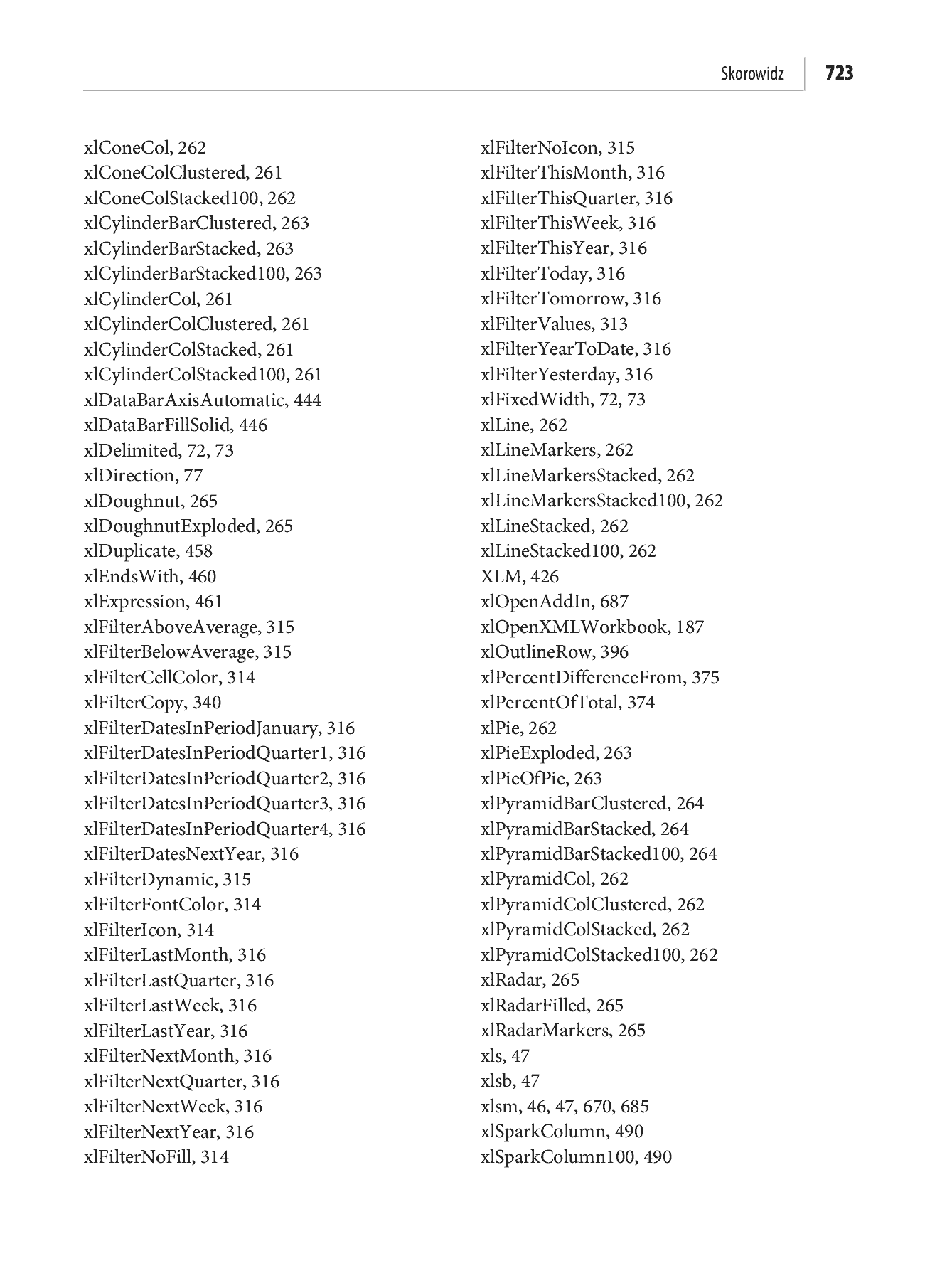 Fragment „Microsoft Excel 2010 PL. Język VBA i makra. Akademia Excela” — strona 80 z 85