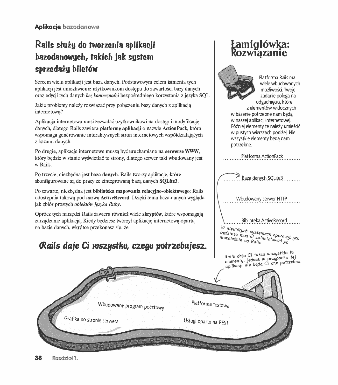 Fragment „Head First Ruby on Rails. Edycja polska” — strona 18 z 30