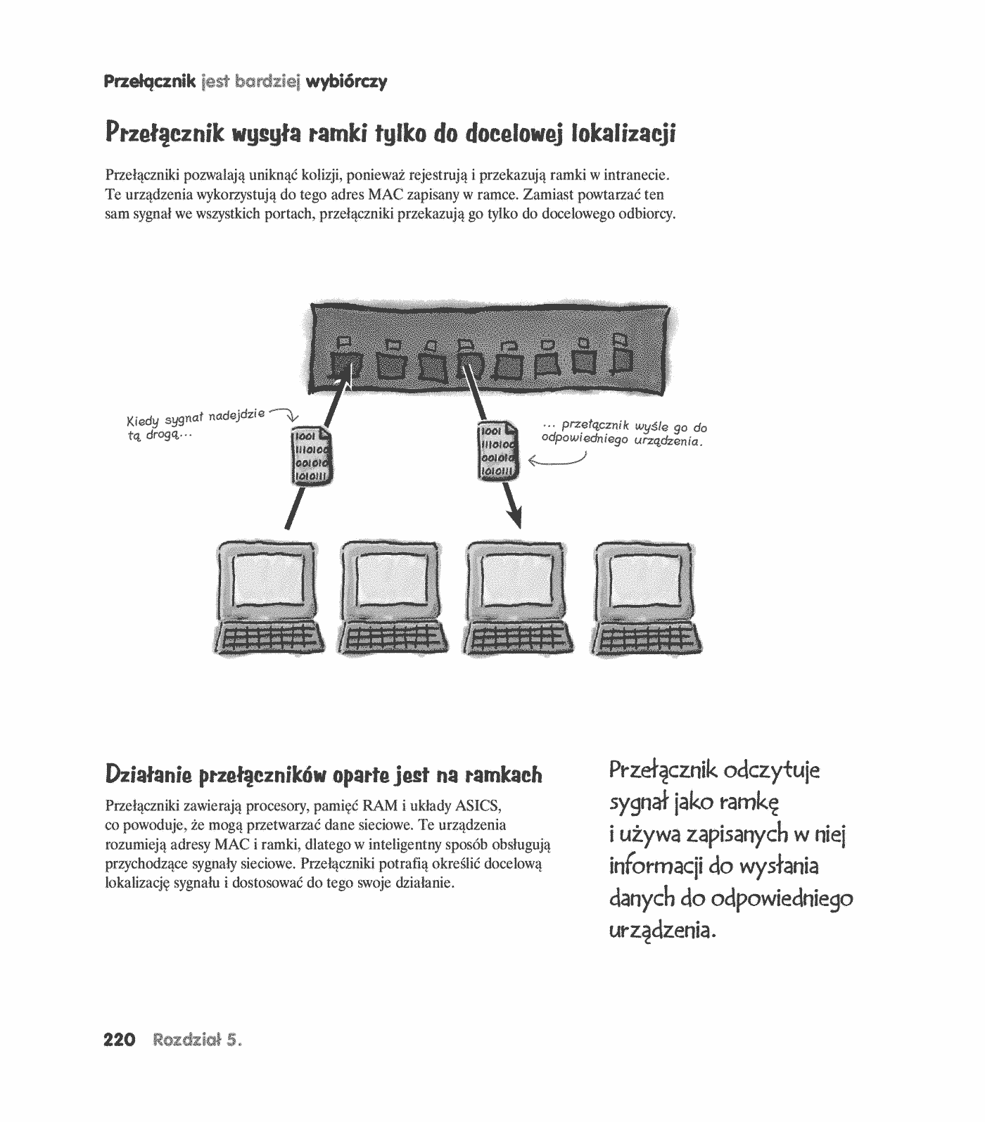 Fragment „Head First. Sieci komputerowe. Edycja polska” — strona 28 z 30