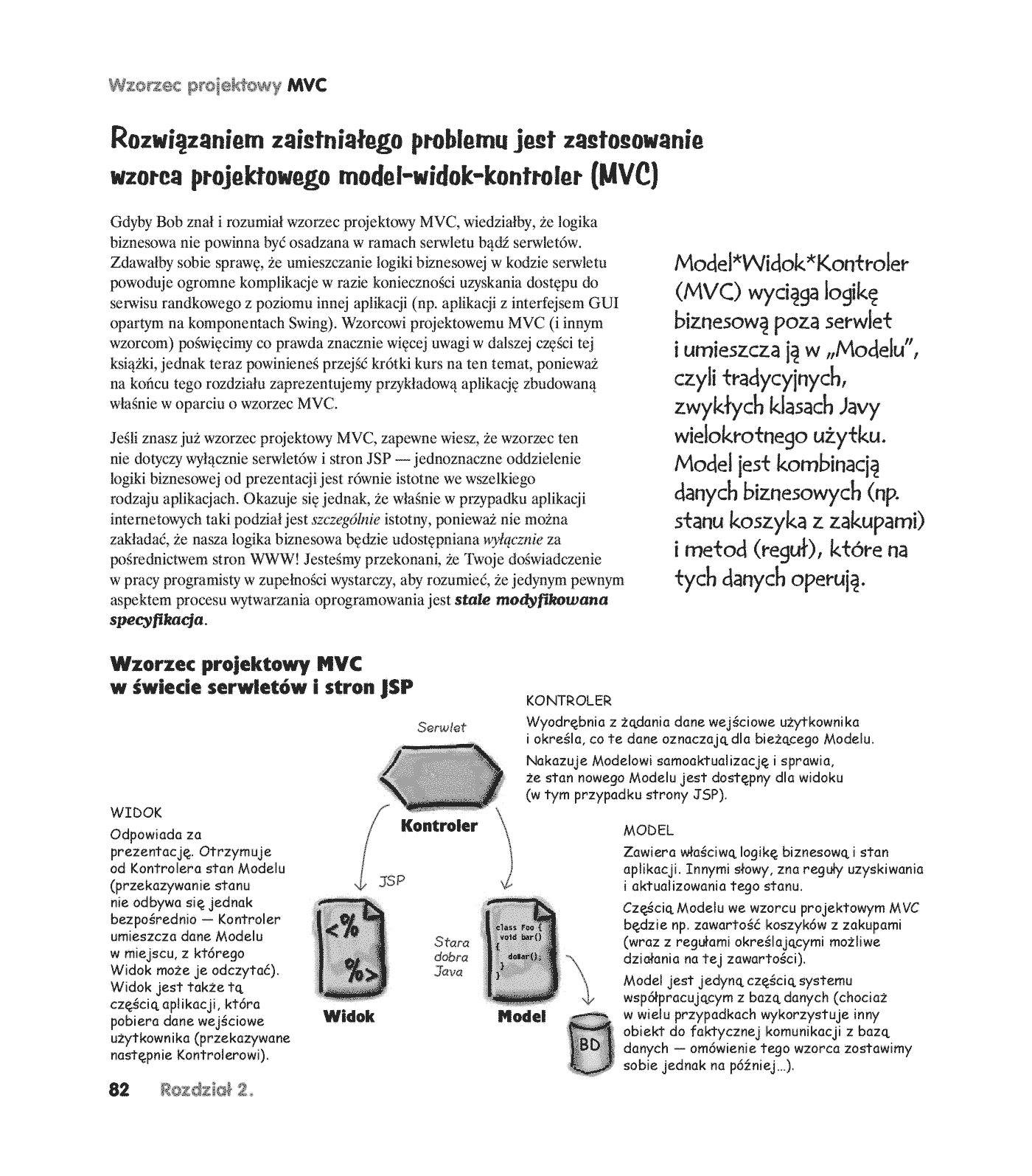 Fragment „Head First Servlets & JSP. Edycja polska. Wydanie II (Rusz głową!)” — strona 29 z 30