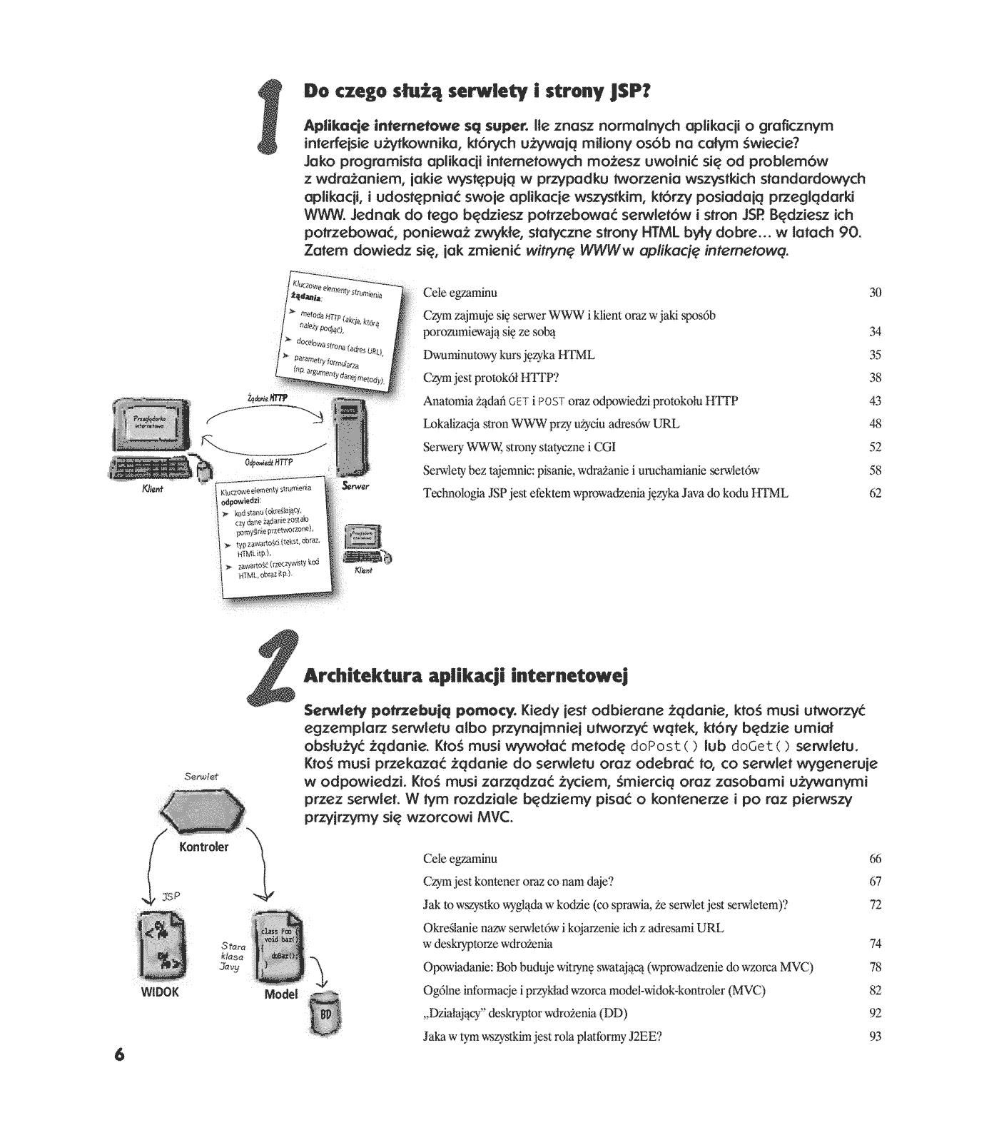 Fragment „Head First Servlets & JSP. Edycja polska (Rusz głową!)” — strona 3 z 30