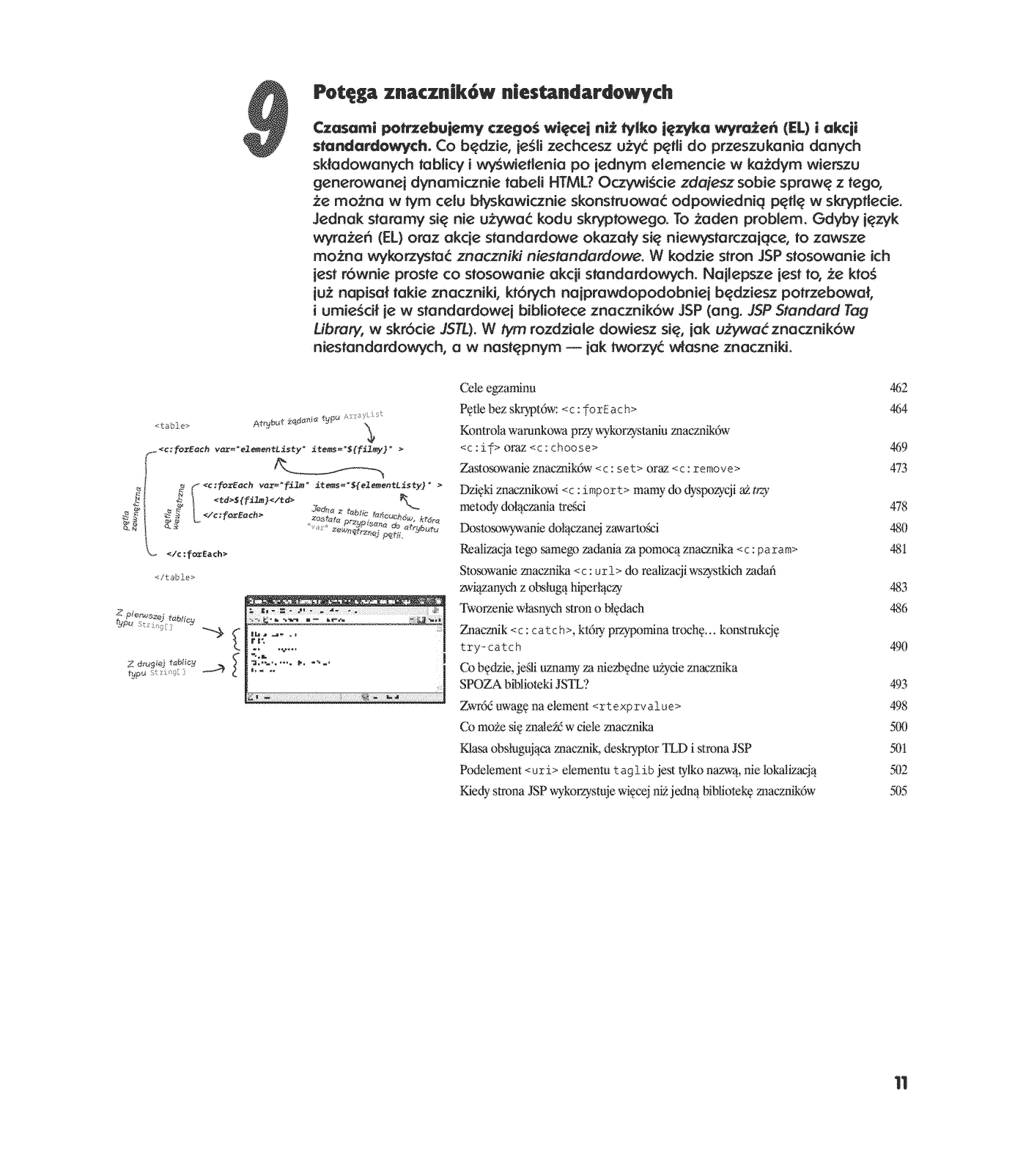 Fragment „Head First Servlets & JSP. Edycja polska (Rusz głową!)” — strona 8 z 30