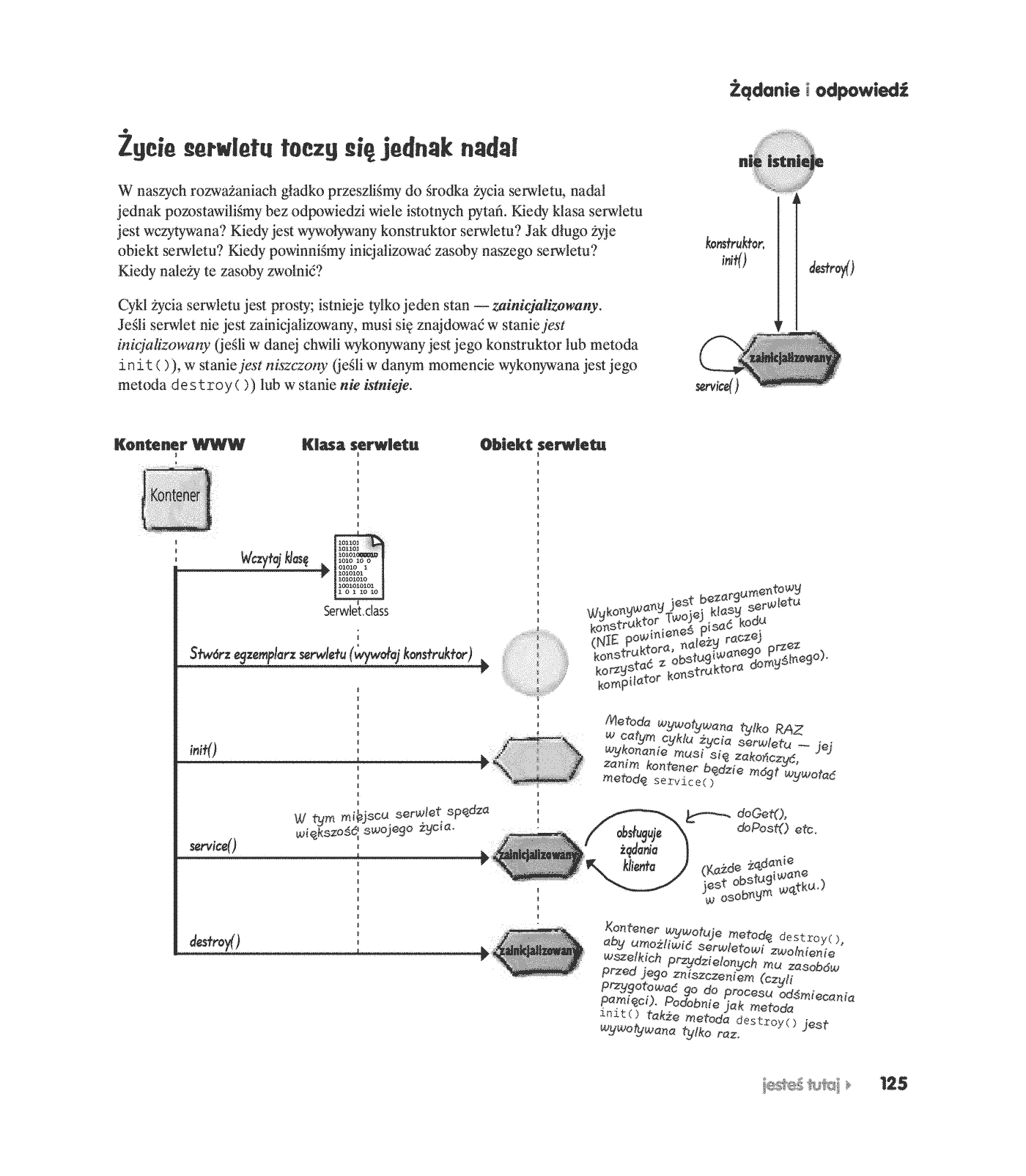 Fragment „Head First Servlets & JSP. Edycja polska (Rusz głową!)” — strona 16 z 30