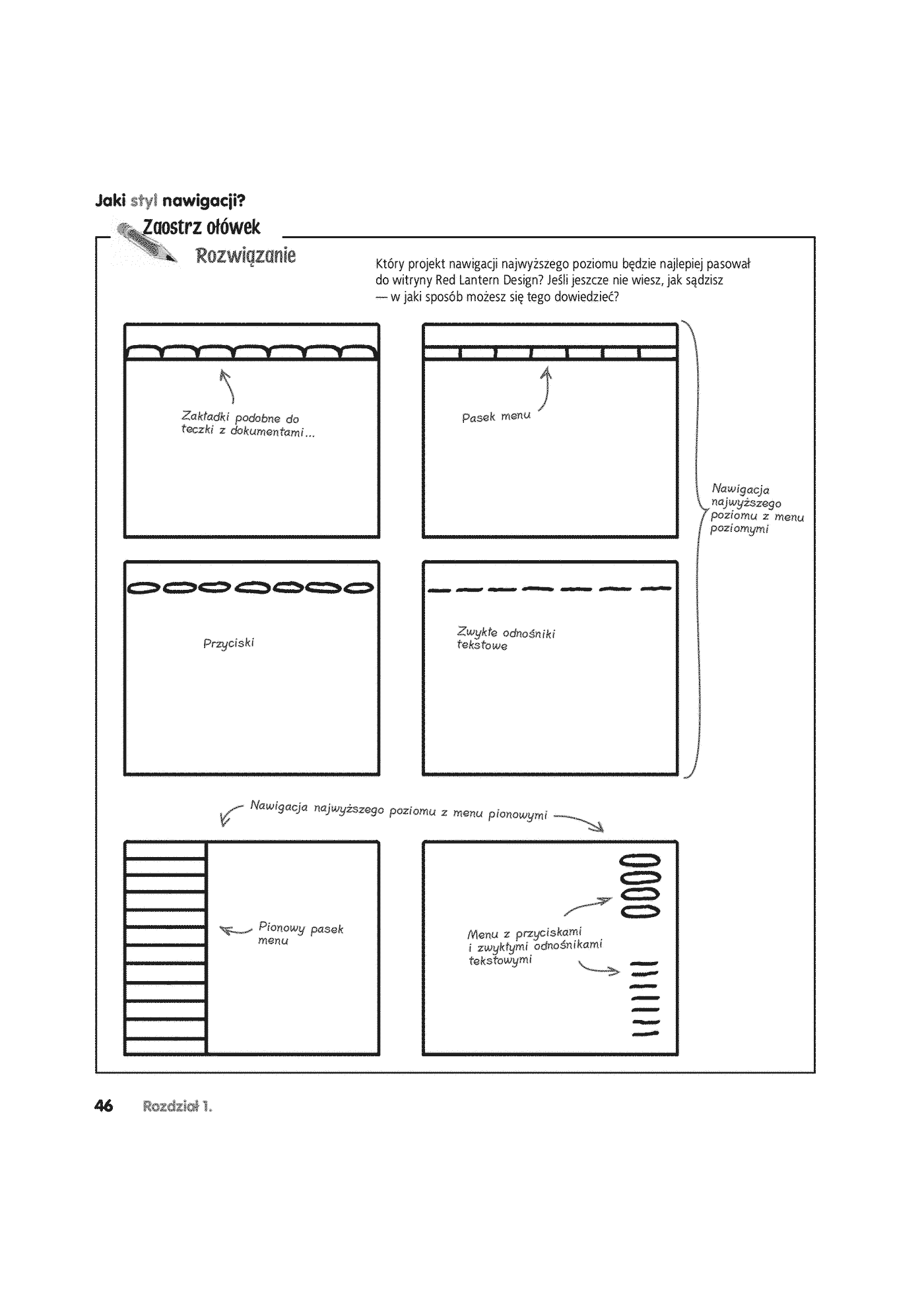 Fragment „Head First Web Design. Edycja polska” — strona 28 z 30