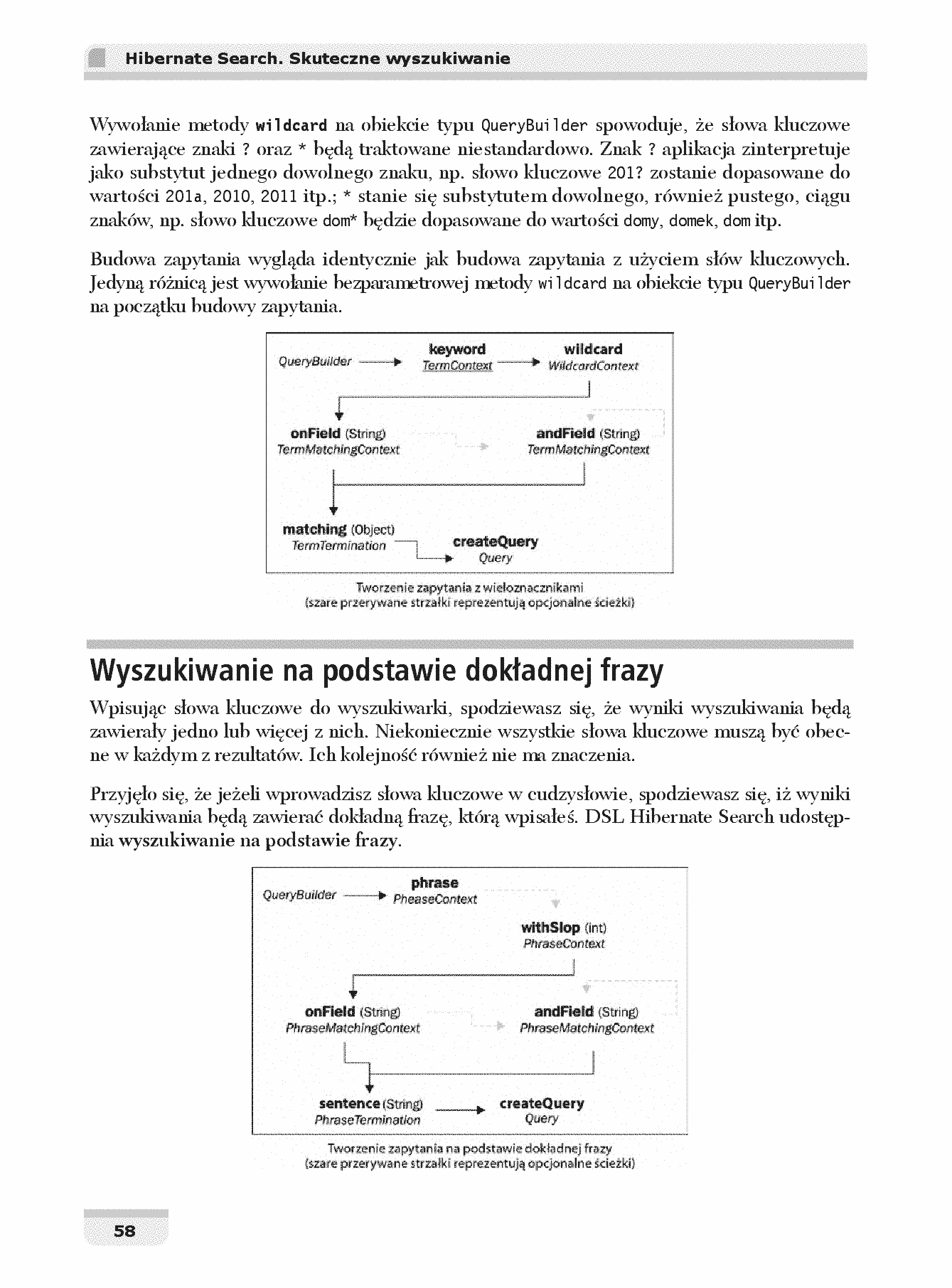 Fragment „Hibernate Search. Skuteczne wyszukiwanie” — strona 14 z 26