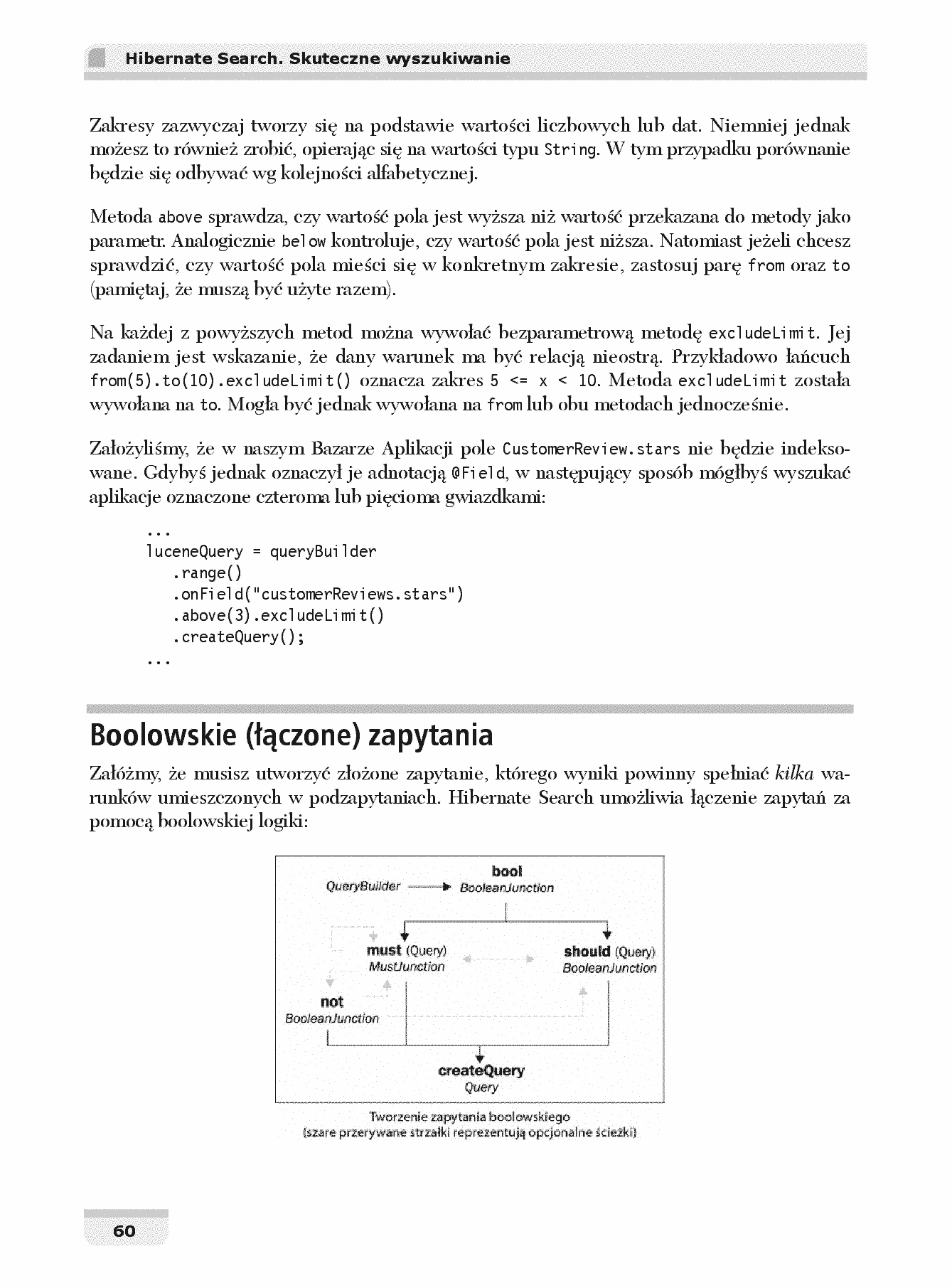 Fragment „Hibernate Search. Skuteczne wyszukiwanie” — strona 16 z 26