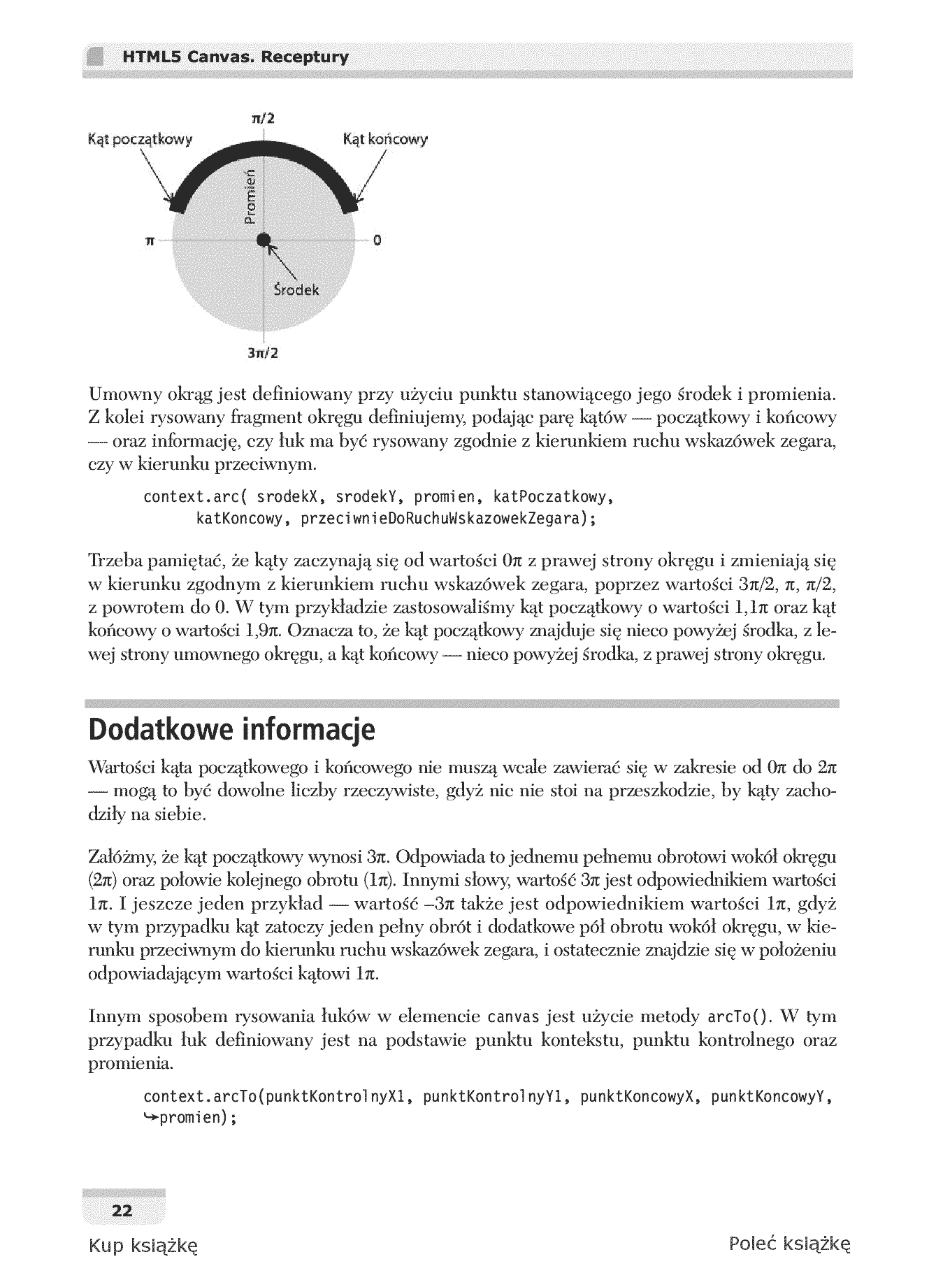Fragment „HTML5 Canvas. Receptury” — strona 12 z 30
