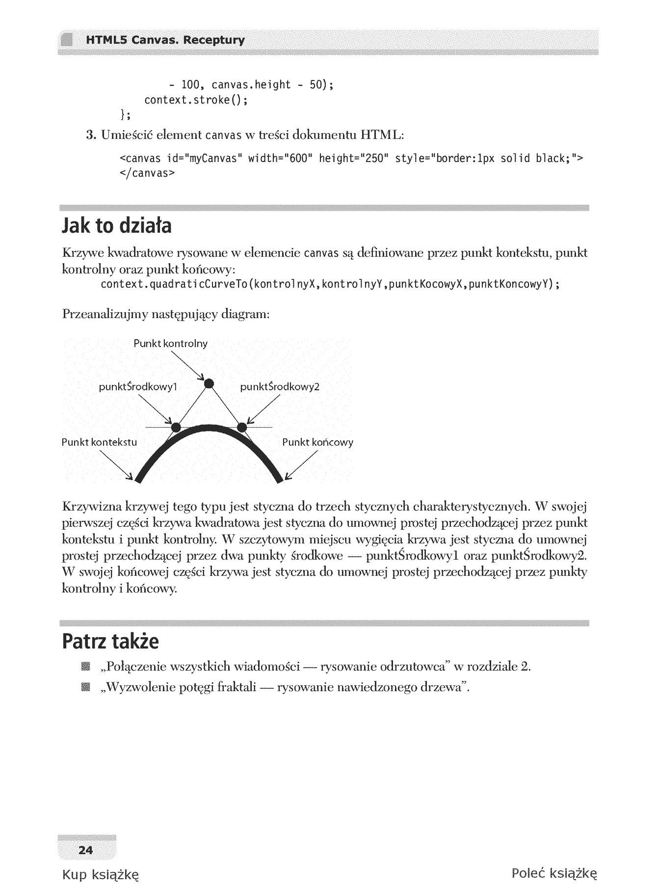 Fragment „HTML5 Canvas. Receptury” — strona 14 z 30