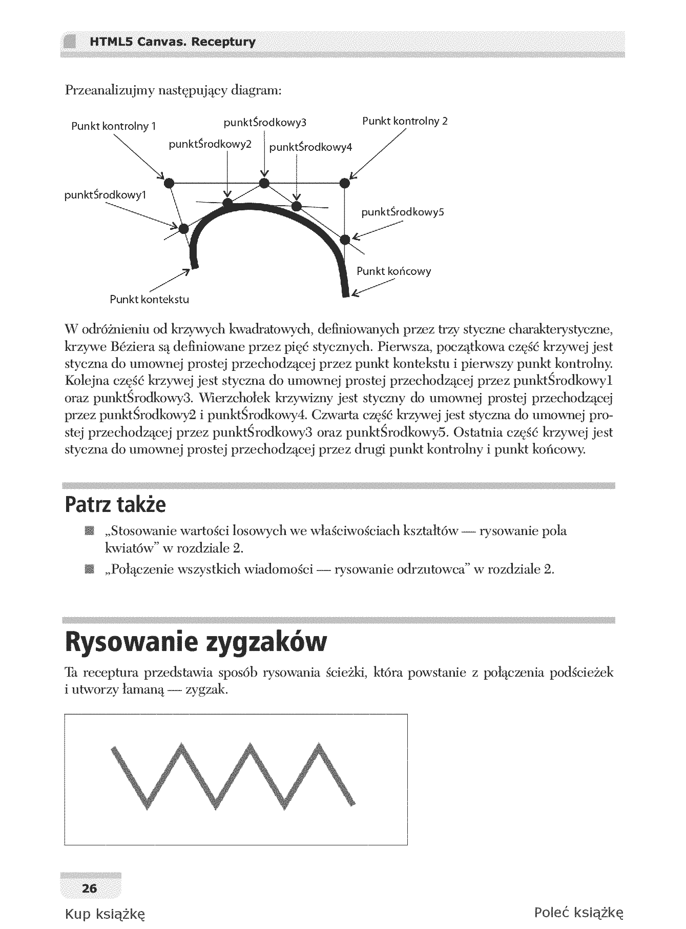 Fragment „HTML5 Canvas. Receptury” — strona 16 z 30