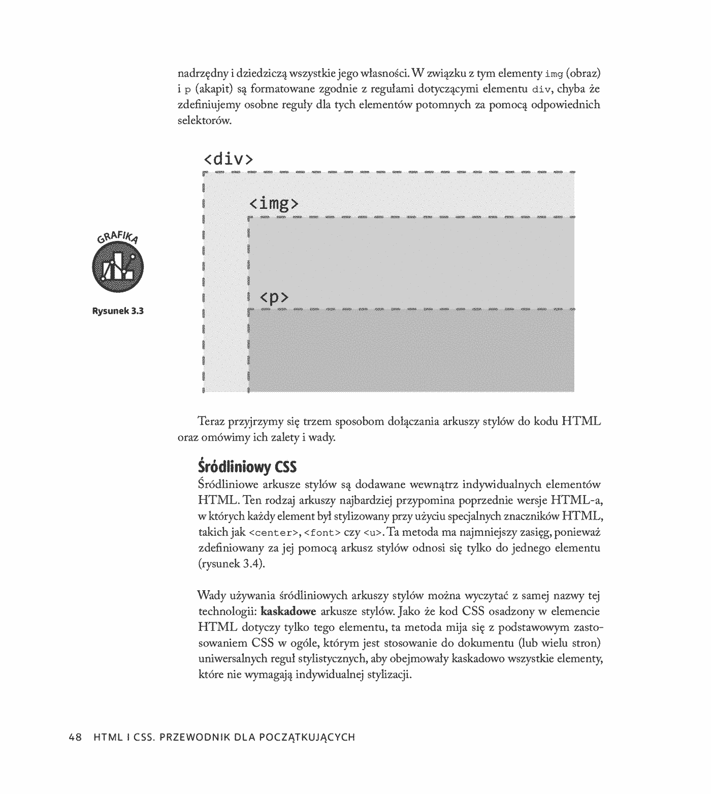 Fragment „HTML i CSS. Przewodnik dla początkujących. Solidne podstawy kodowania i projektowania responsywnych stron internetowych” — strona 12 z 28