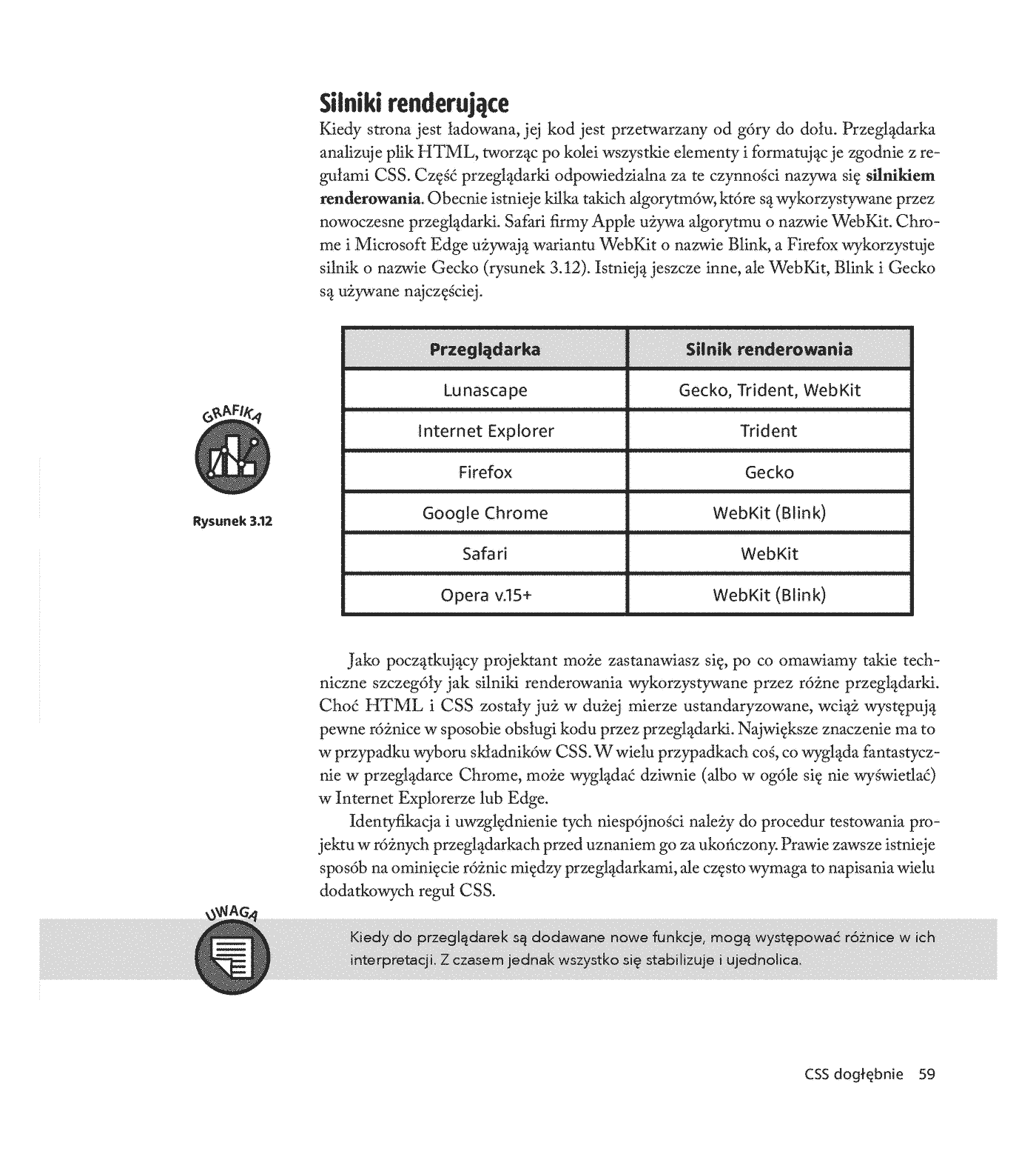 Fragment „HTML i CSS. Przewodnik dla początkujących. Solidne podstawy kodowania i projektowania responsywnych stron internetowych” — strona 23 z 28