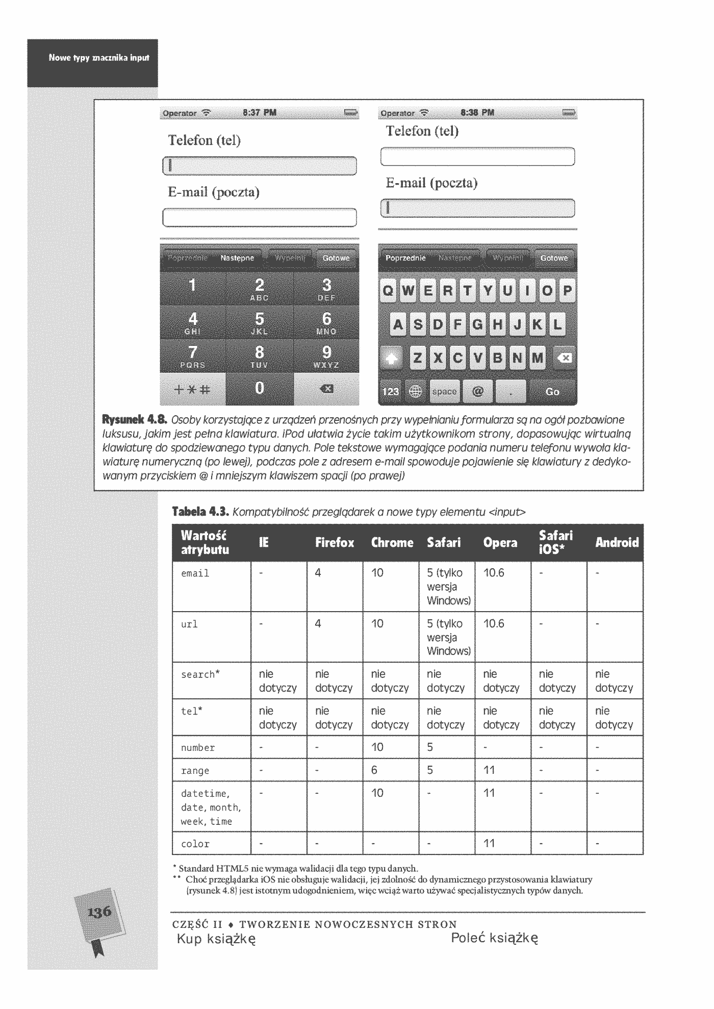 Fragment „HTML5. Nieoficjalny podręcznik” — strona 30 z 30