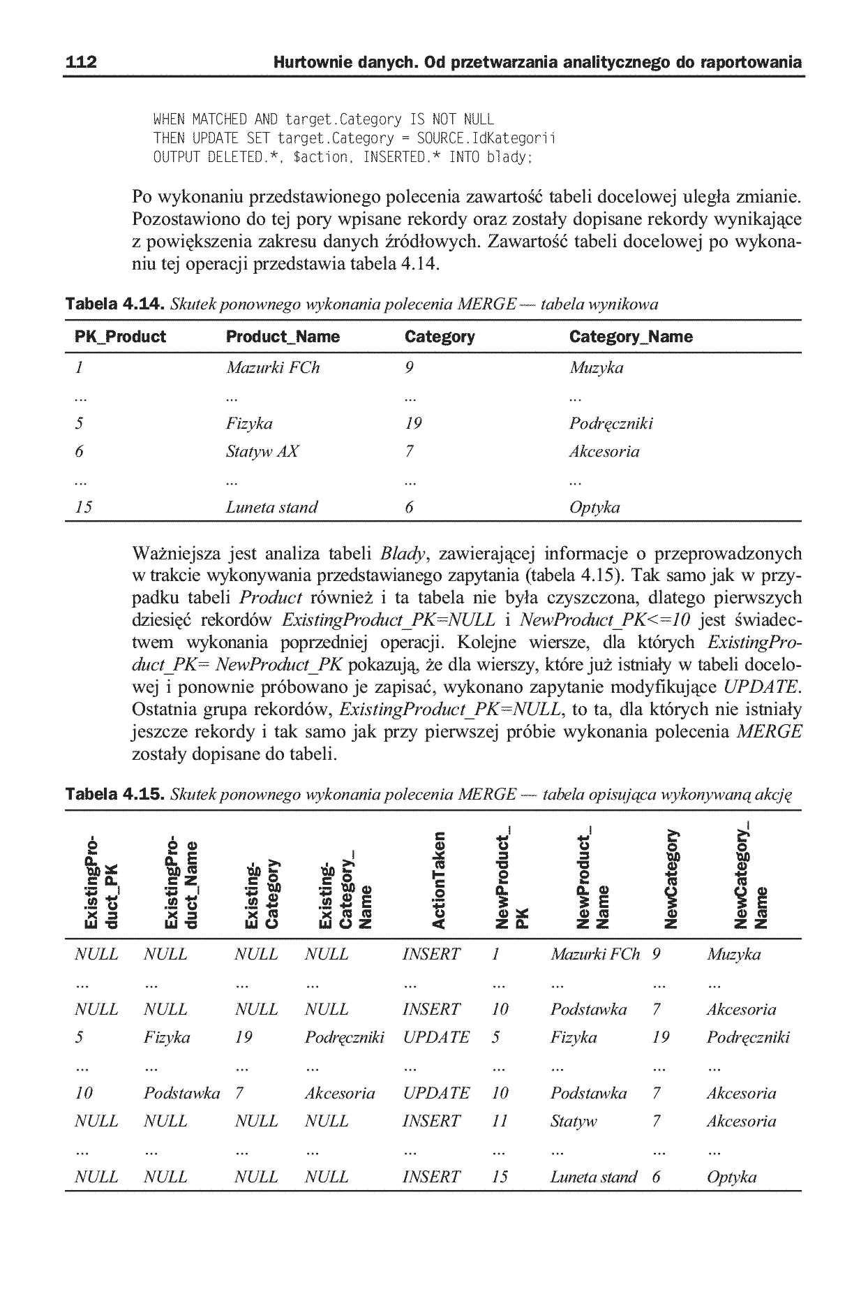 Fragment „Hurtownie danych. Od przetwarzania analitycznego do raportowania” — strona 8 z 26