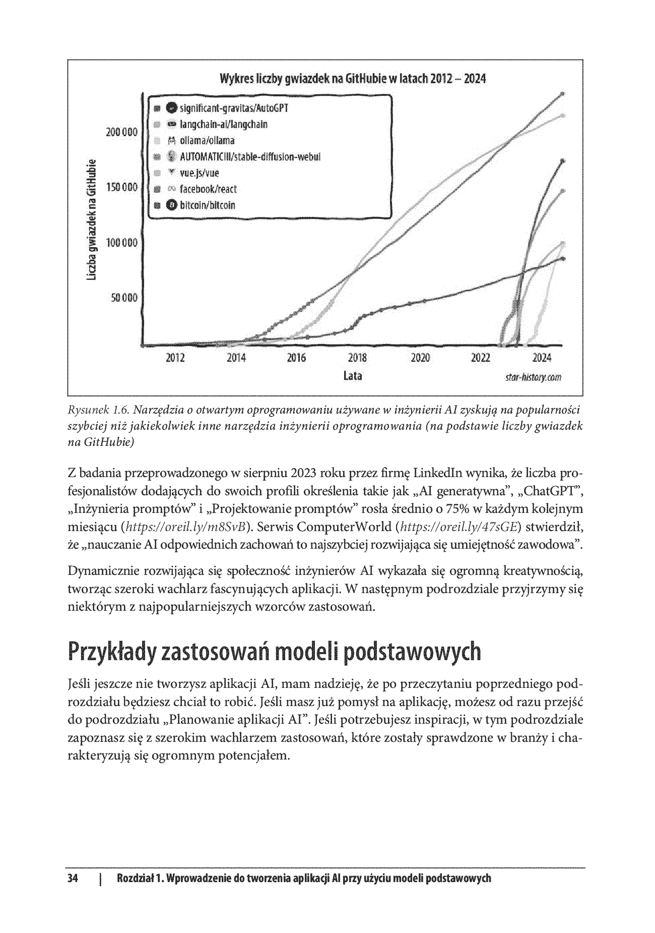 Fragment „Inżynieria AI. Tworzenie aplikacji z wykorzystaniem modeli bazowych” — strona 22 z 30