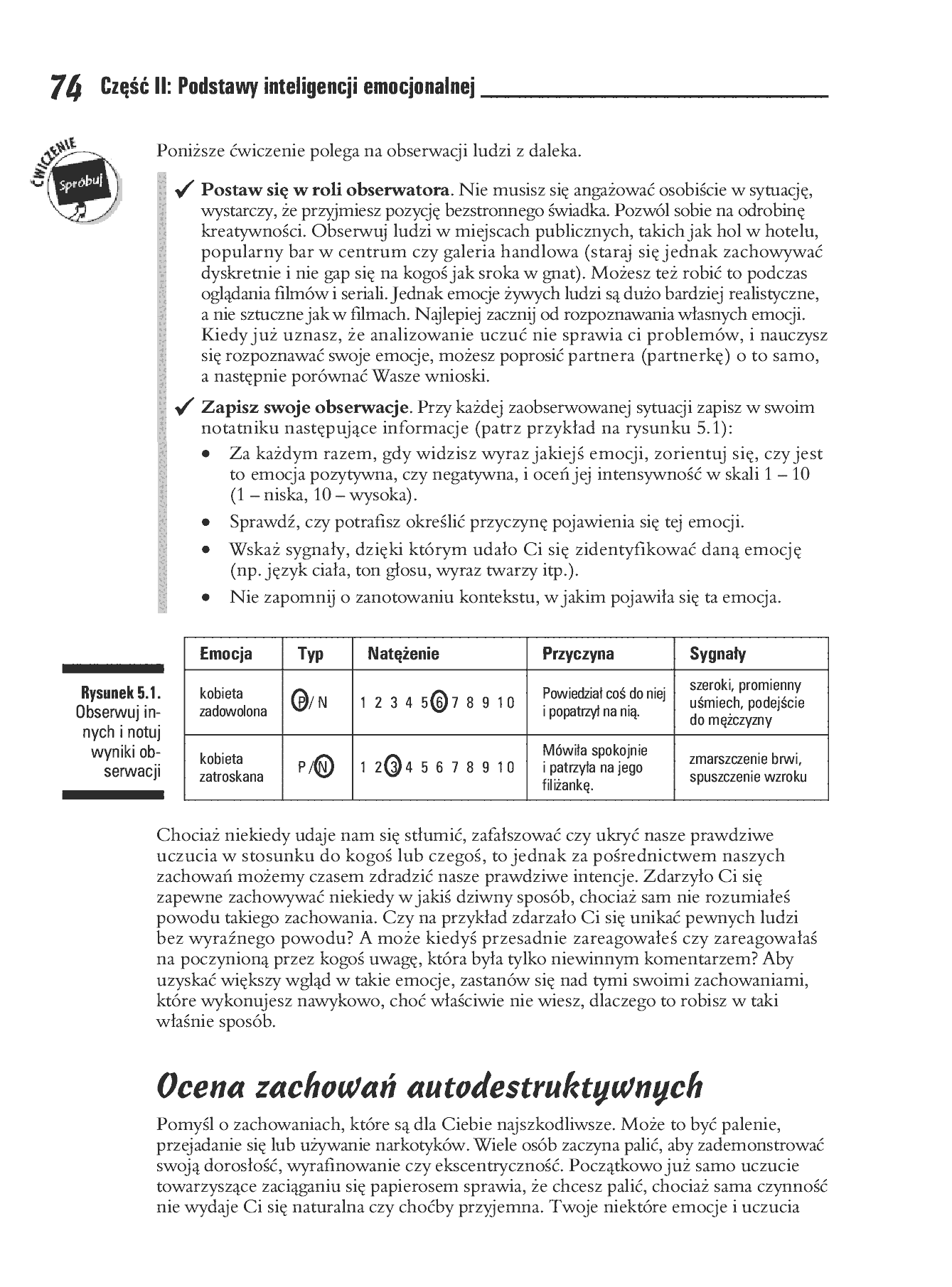 Fragment „Inteligencja emocjonalna dla bystrzaków” — strona 16 z 26