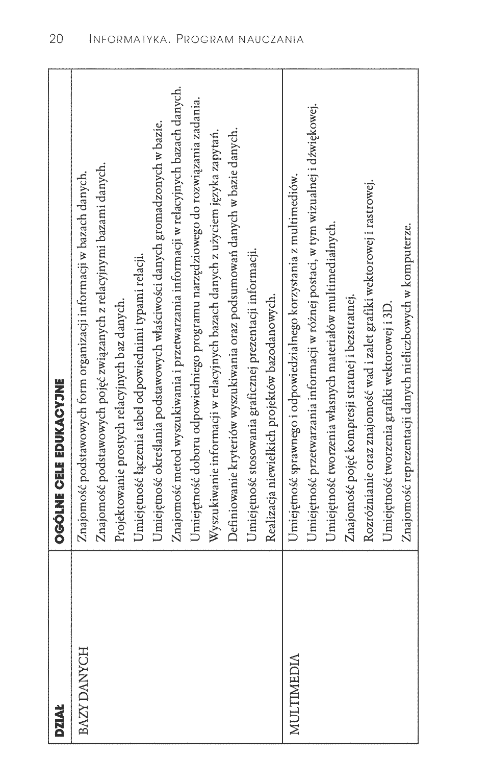 Fragment „Informatyka Europejczyka. Informatyka. Program nauczania dla szkół ponadgimnazjalnych” — strona 6 z 10