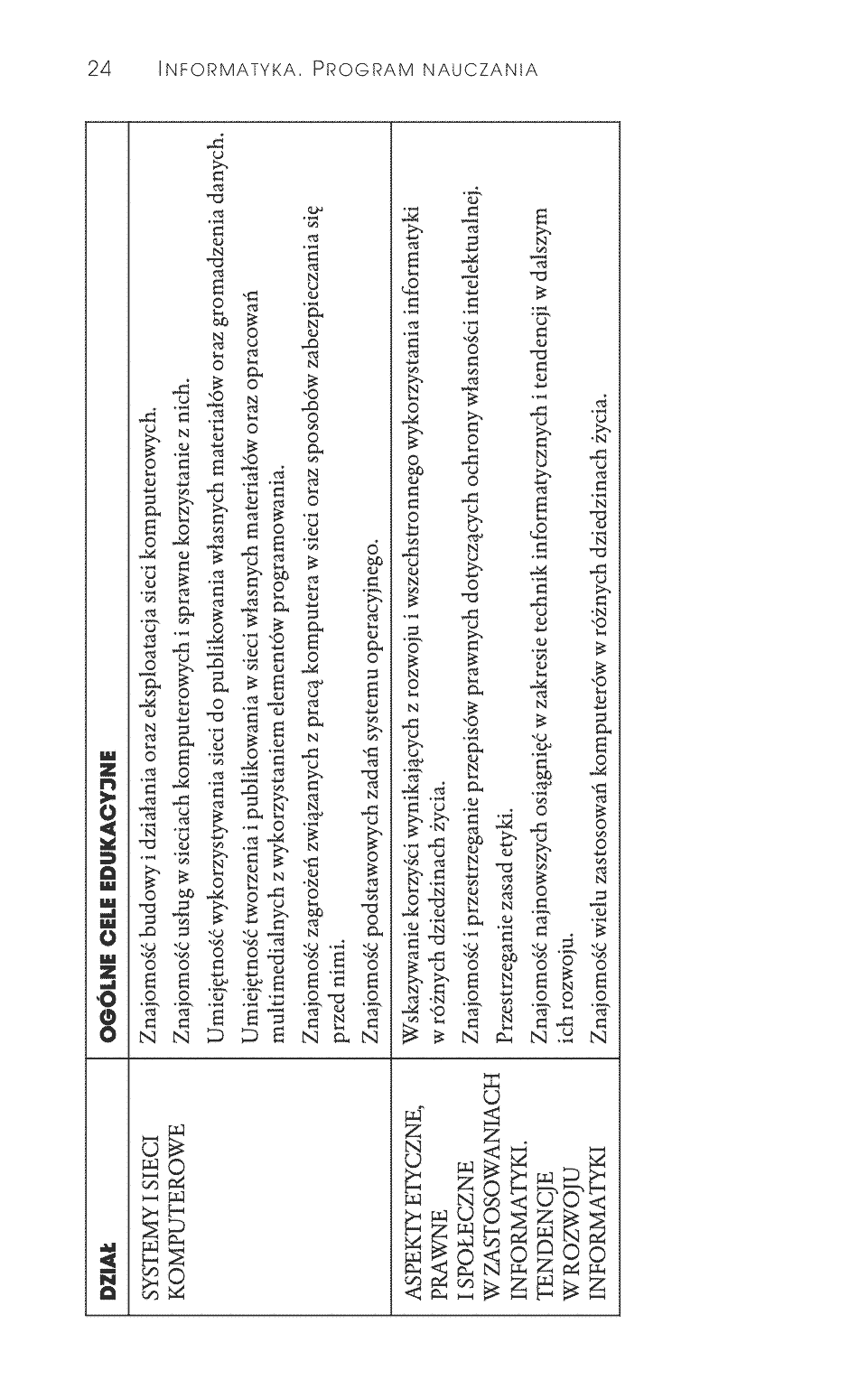Fragment „Informatyka Europejczyka. Informatyka. Program nauczania dla szkół ponadgimnazjalnych” — strona 10 z 10