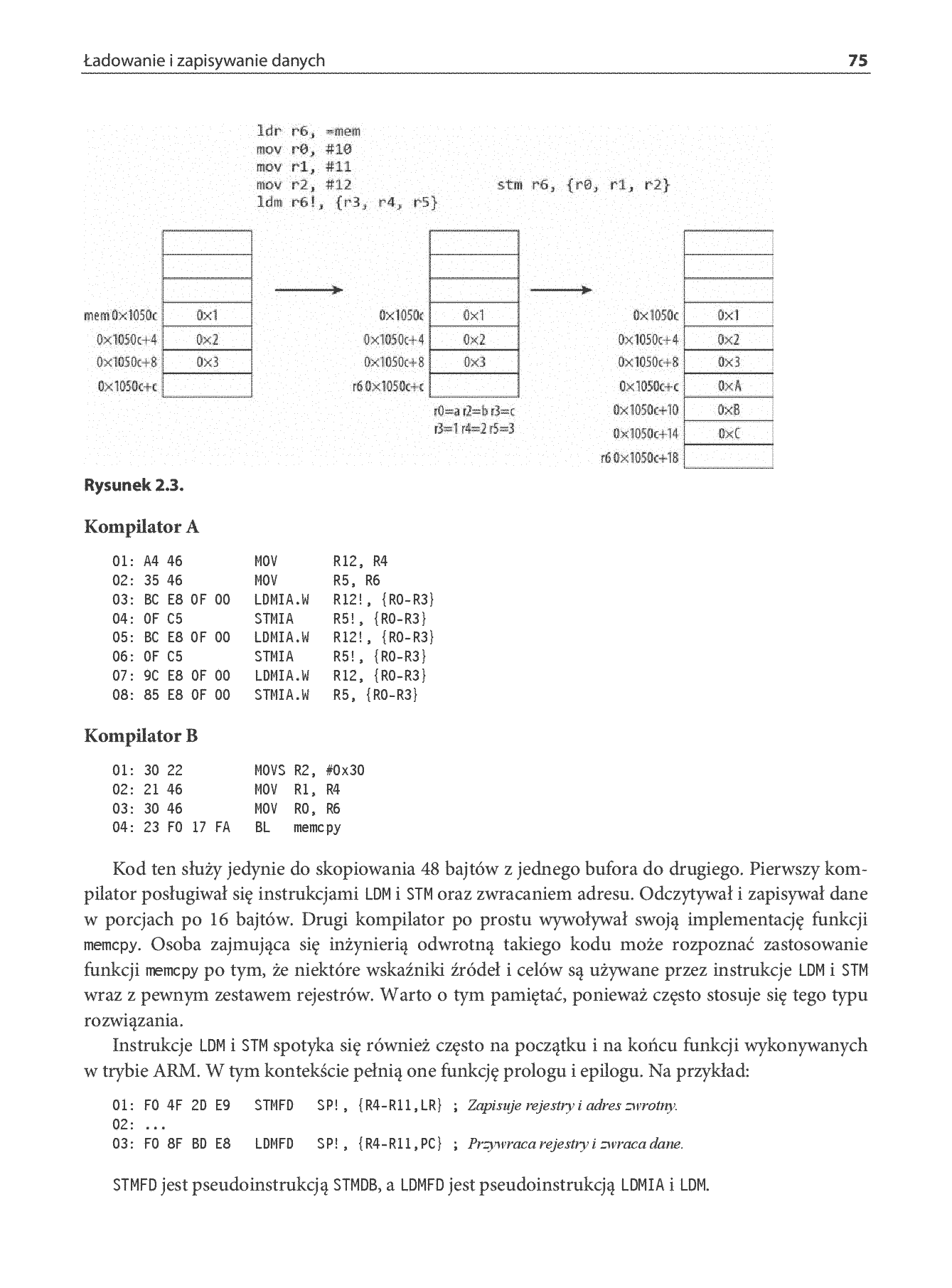 Fragment „Inżynieria odwrotna w praktyce. Narzędzia i techniki” — strona 23 z 30