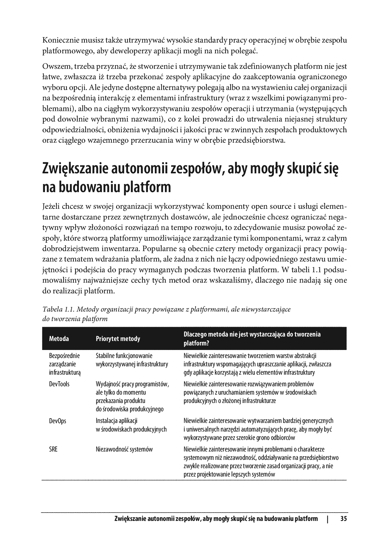 Fragment „Inżynieria platform dla nowoczesnych liderów. Skuteczne zarządzanie systemami i zespołami” — strona 27 z 30