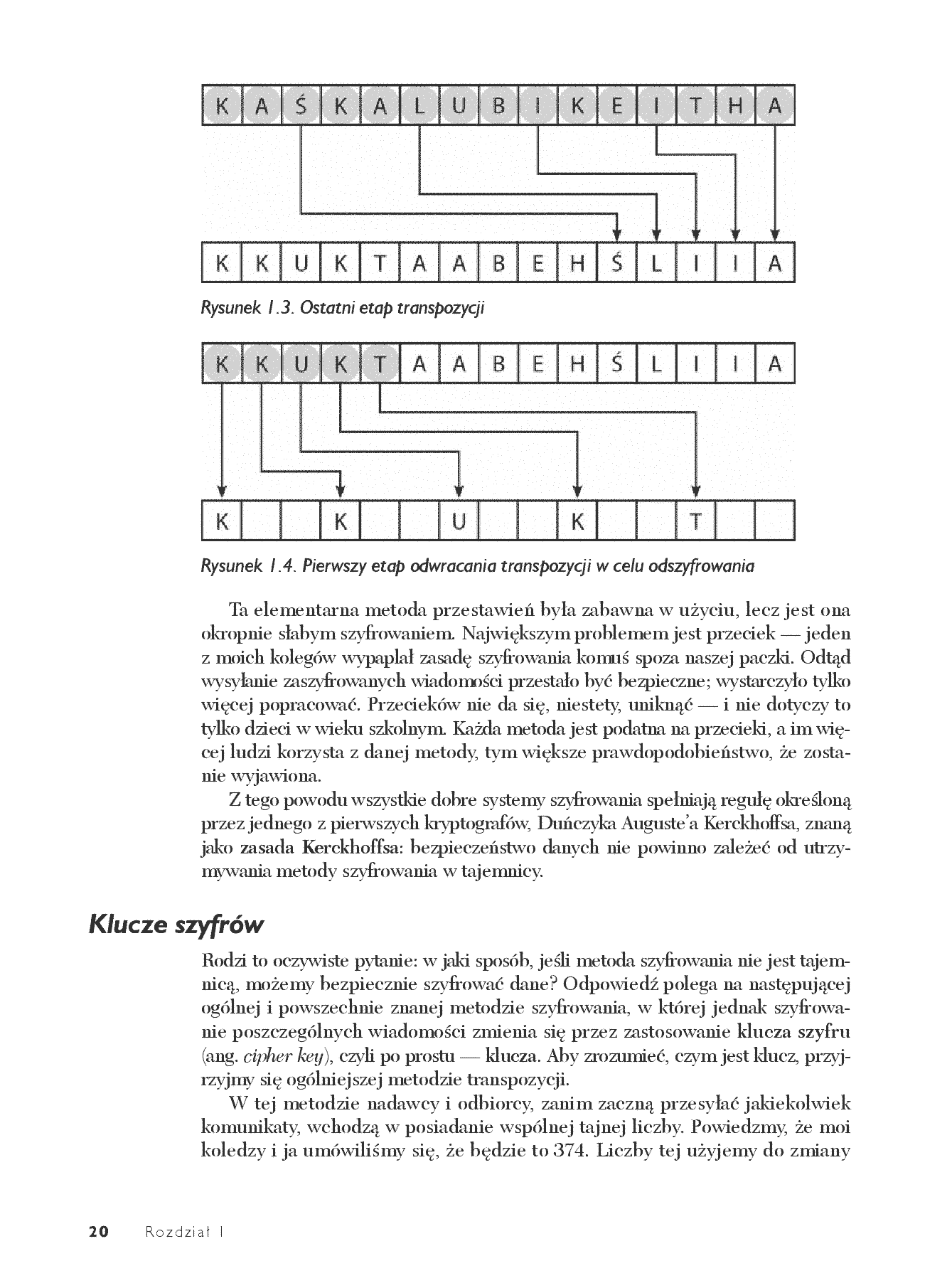 Fragment „Jak działa oprogramowanie? Tajemnice komputerowych mechanizmów szyfrowania, obrazowania, wyszukiwania i innych powszechnie używanych technologii” — strona 12 z 30