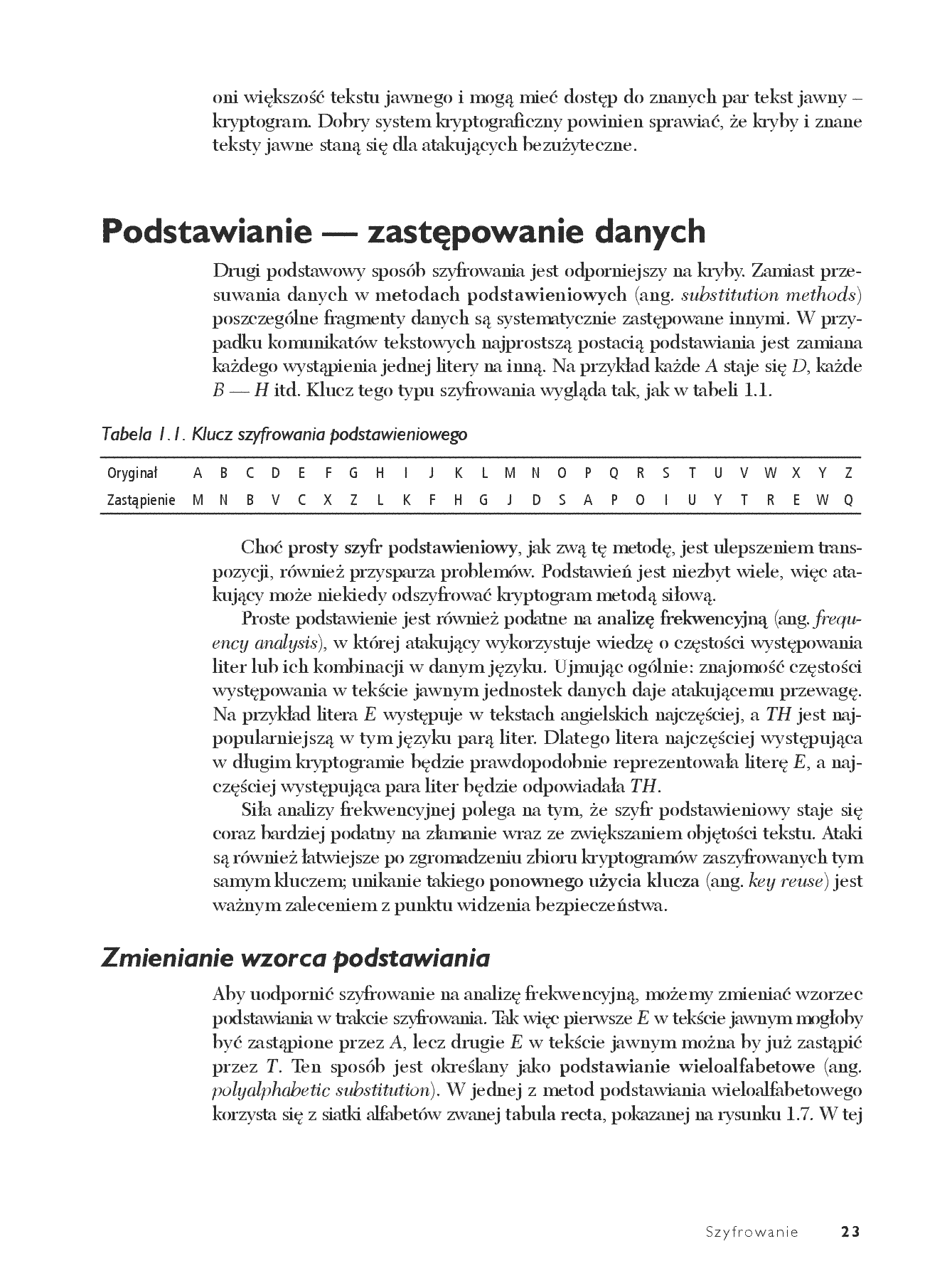 Fragment „Jak działa oprogramowanie? Tajemnice komputerowych mechanizmów szyfrowania, obrazowania, wyszukiwania i innych powszechnie używanych technologii” — strona 15 z 30